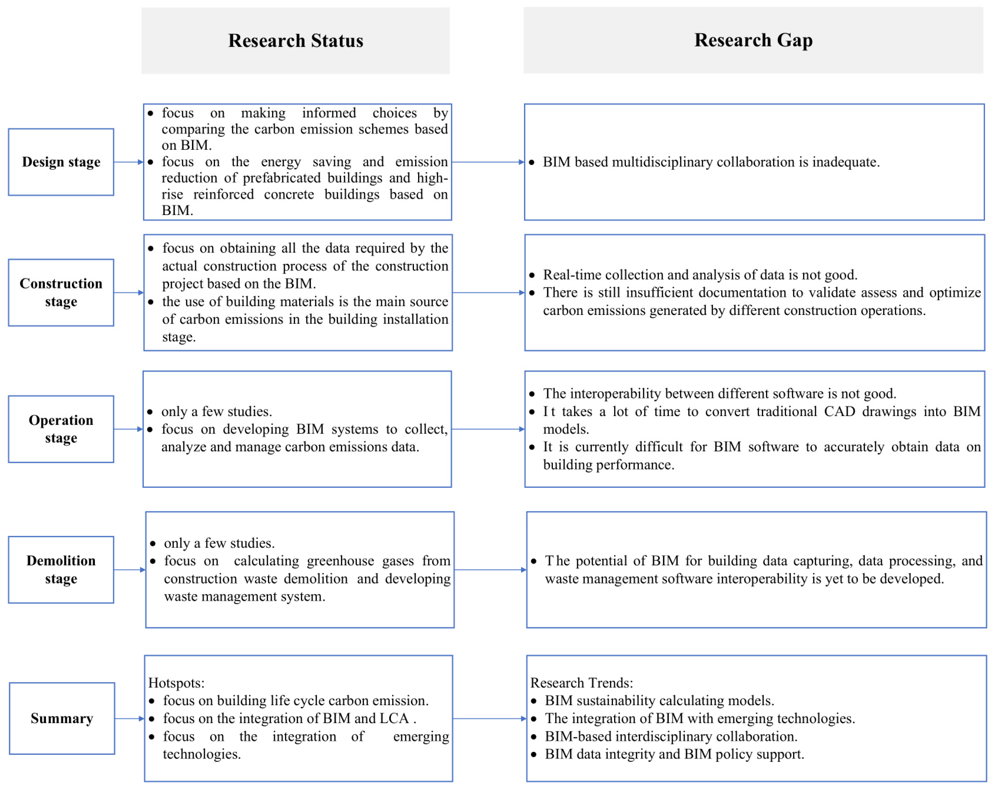 Energies 17 00143 g005