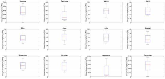 Energies 17 00144 g0a1