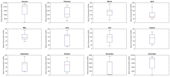 Energies 17 00144 g0a2