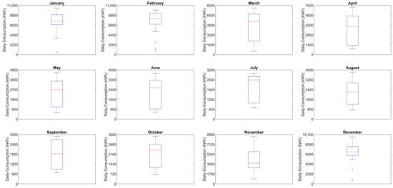 Energies 17 00144 g0a3