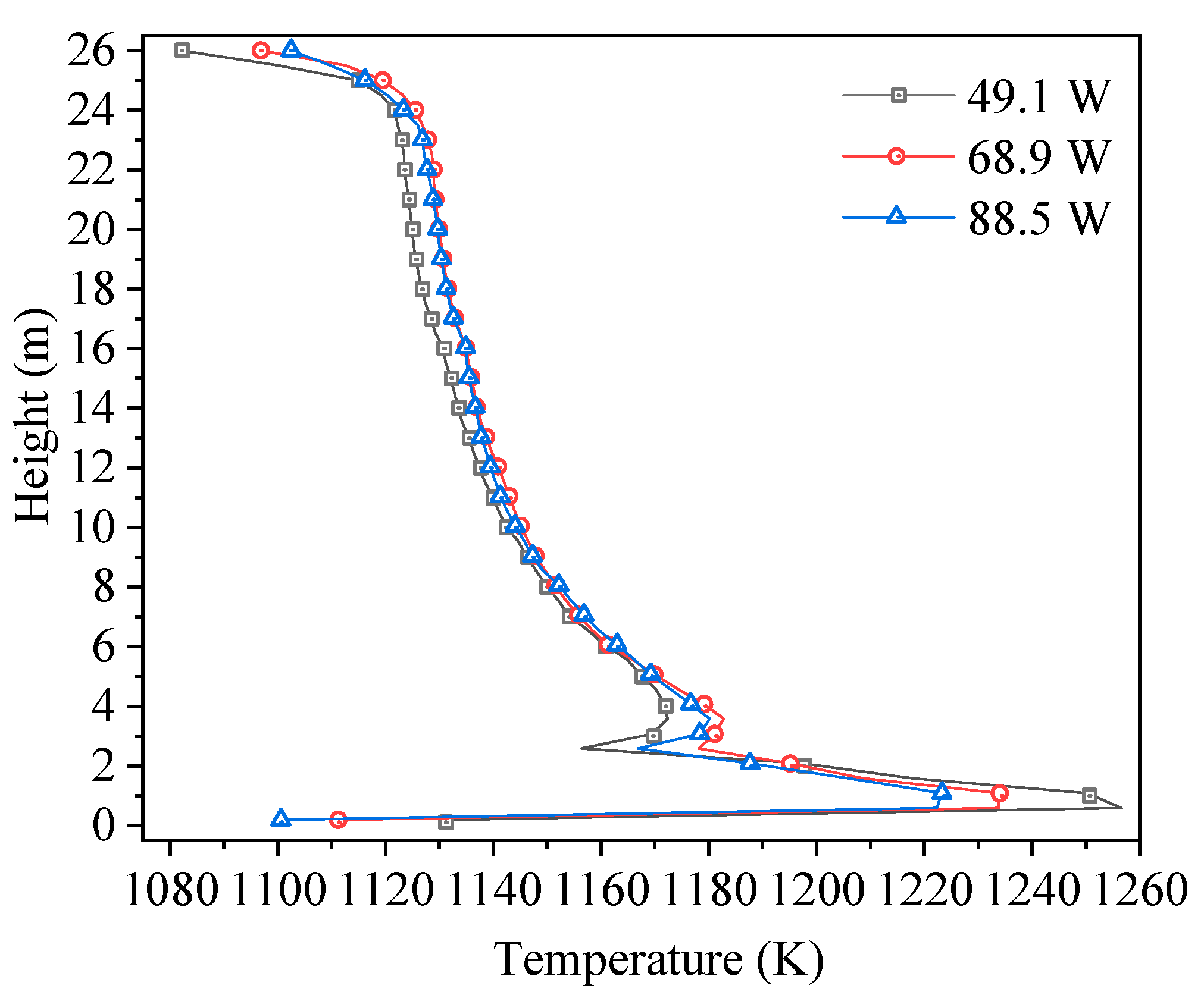 Energies 17 00149 g003