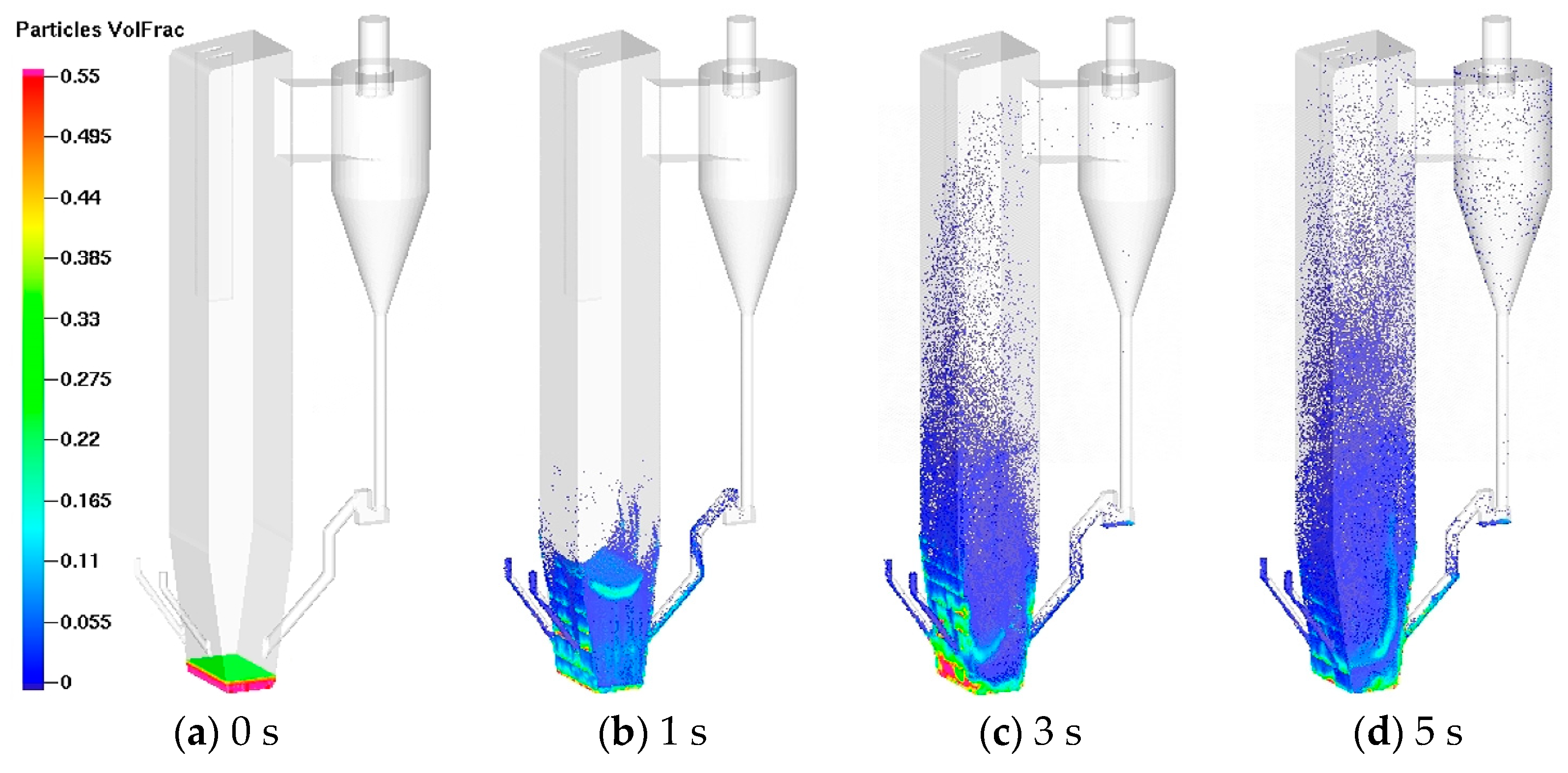 Energies 17 00149 g005a