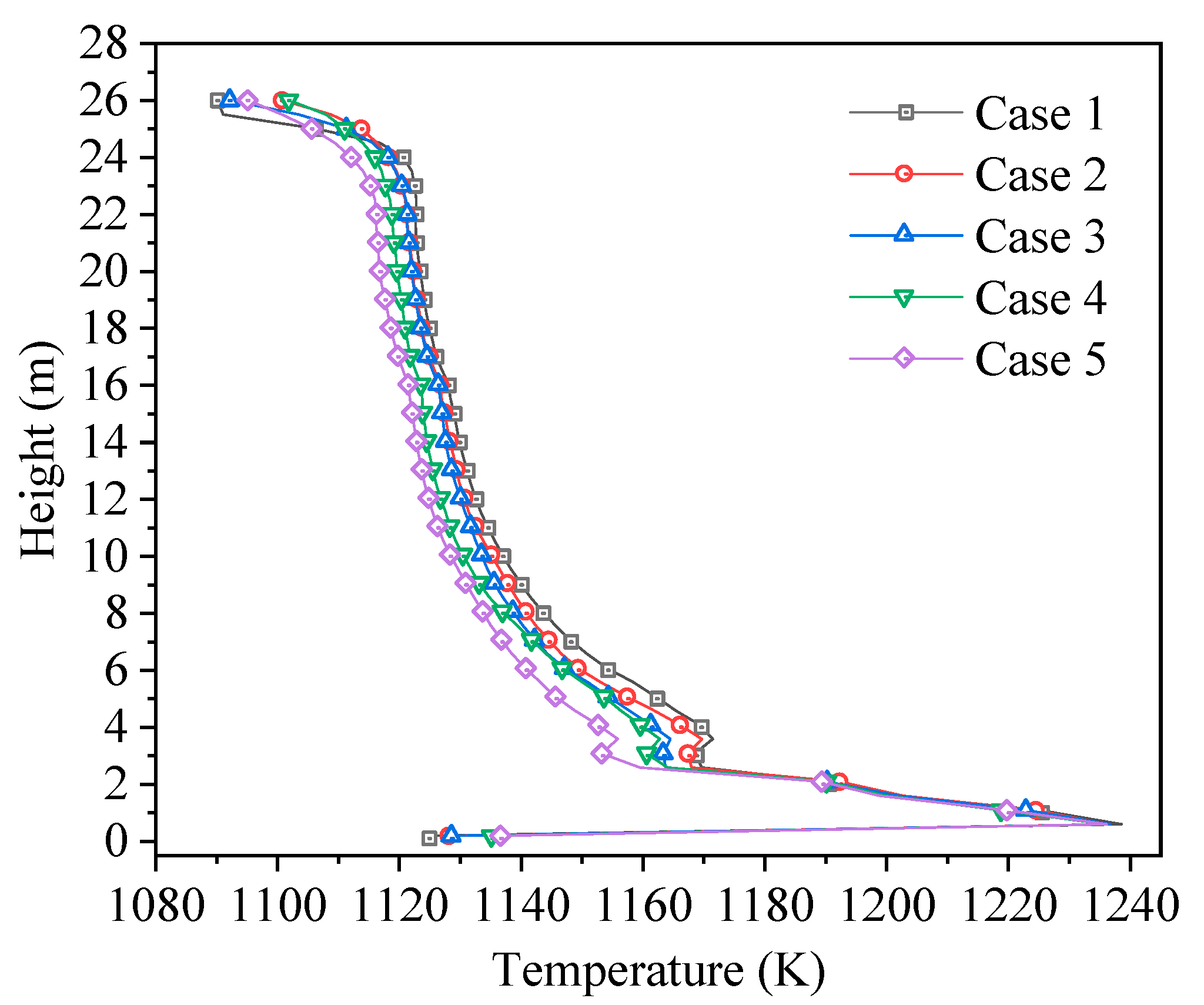 Energies 17 00149 g006