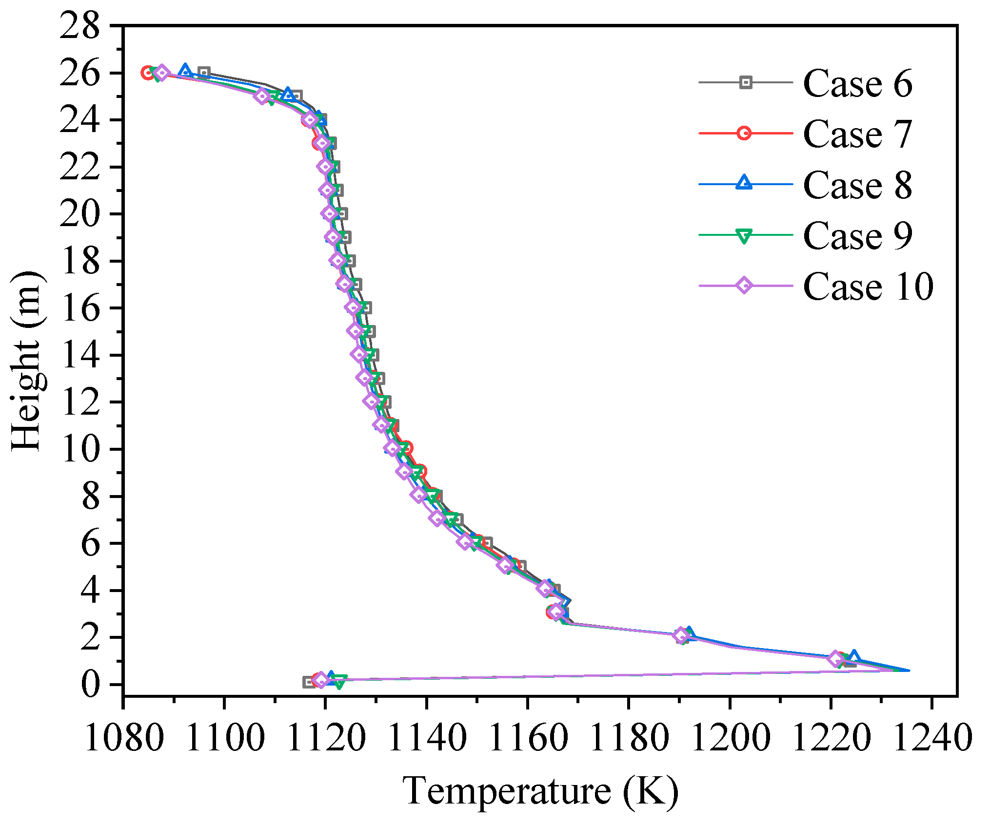 Energies 17 00149 g008