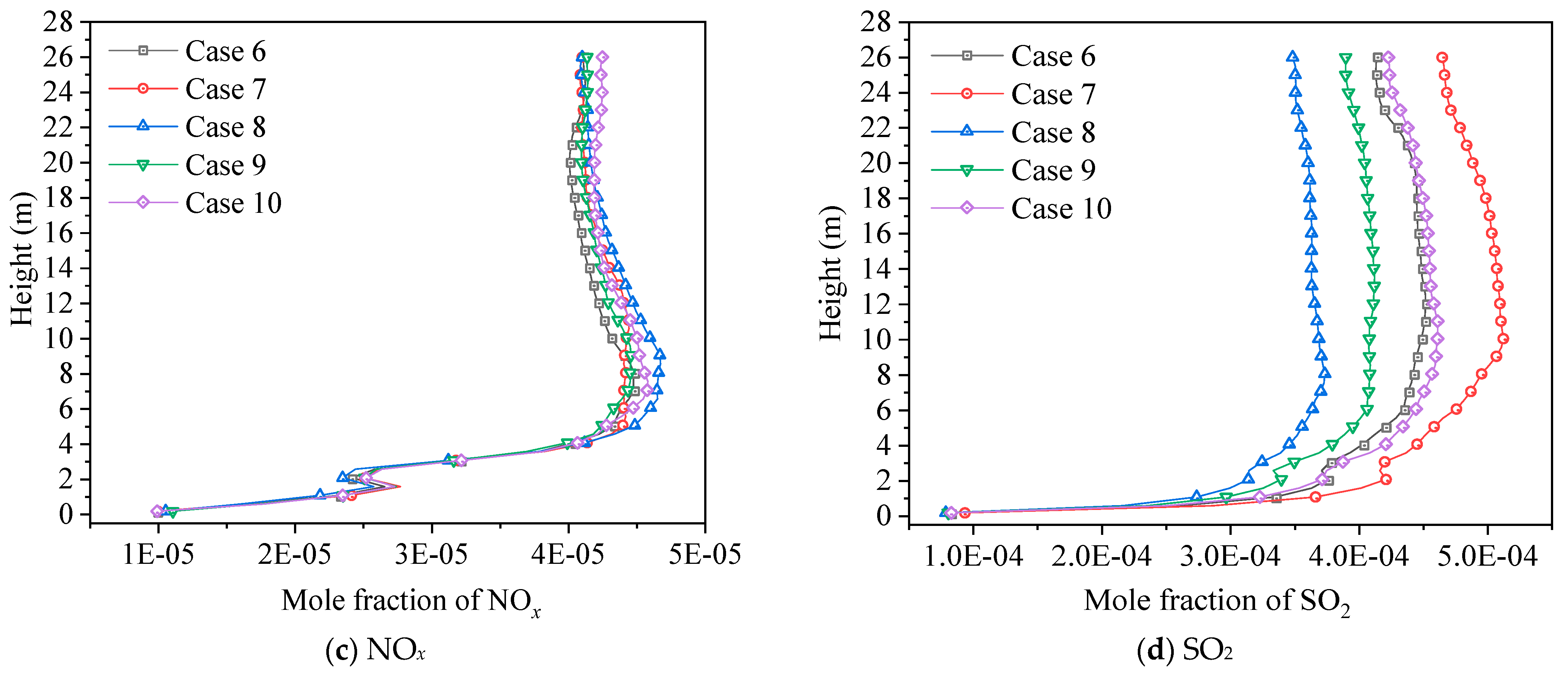 Energies 17 00149 g009b