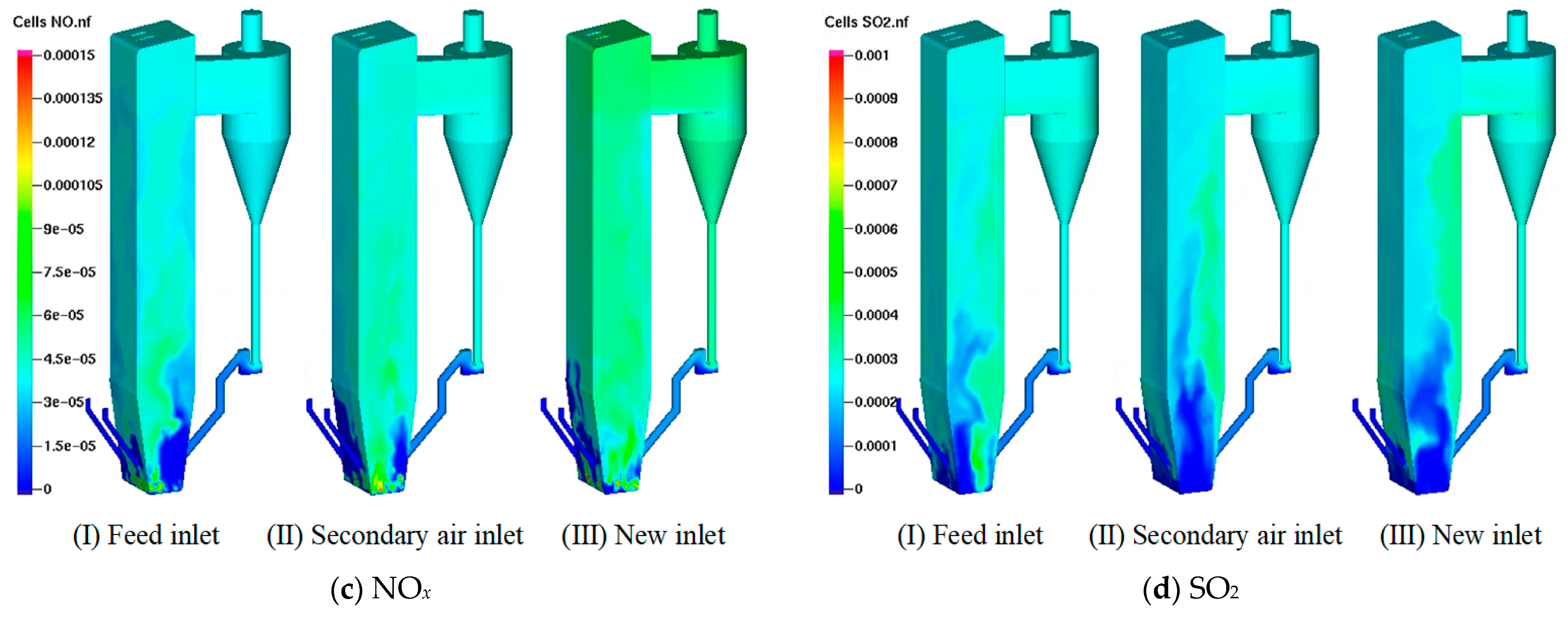 Energies 17 00149 g011b