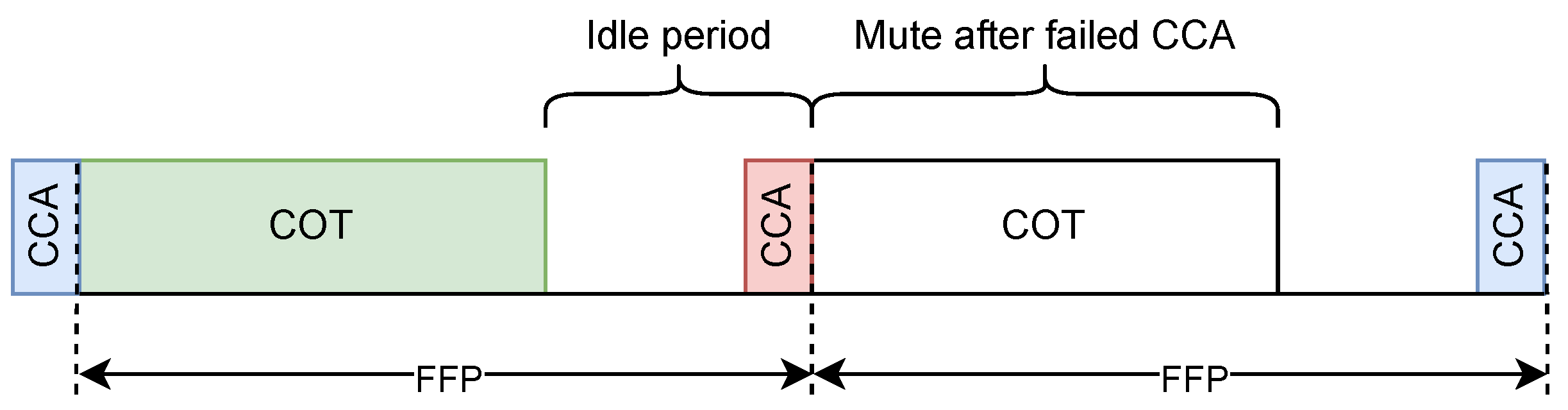 Energies 17 00153 g001