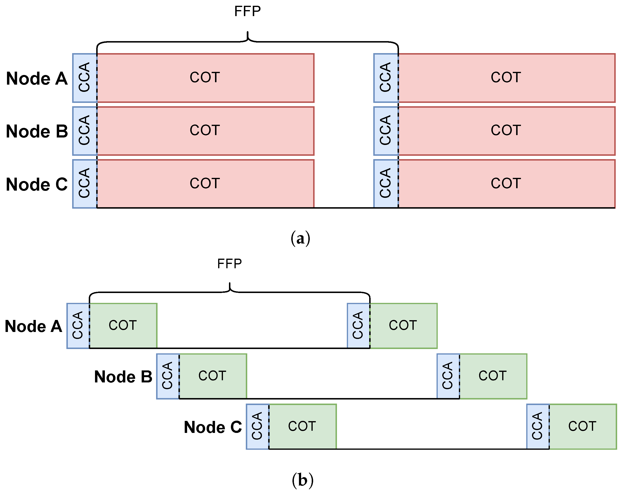 Energies 17 00153 g002