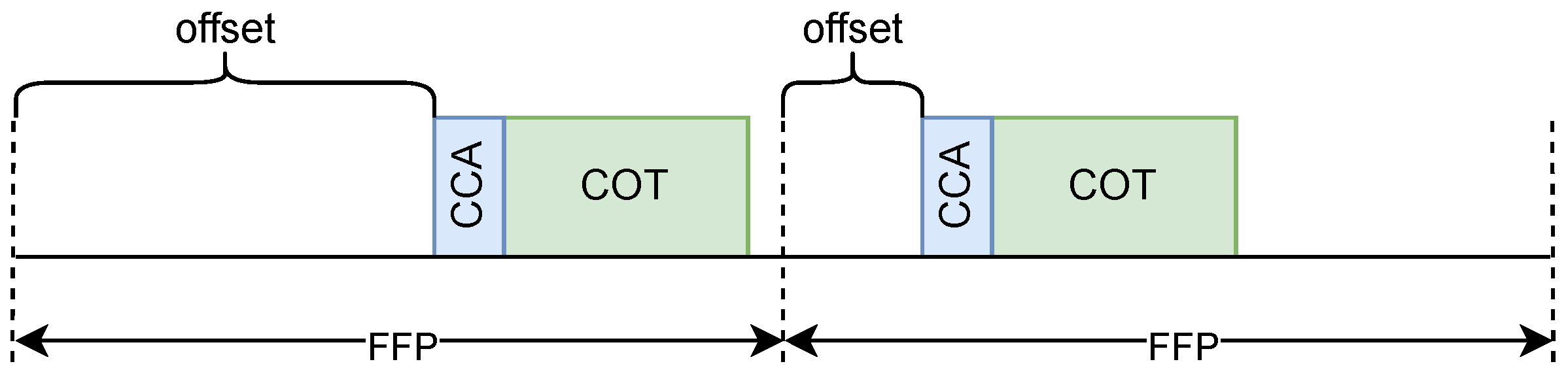 Energies 17 00153 g004