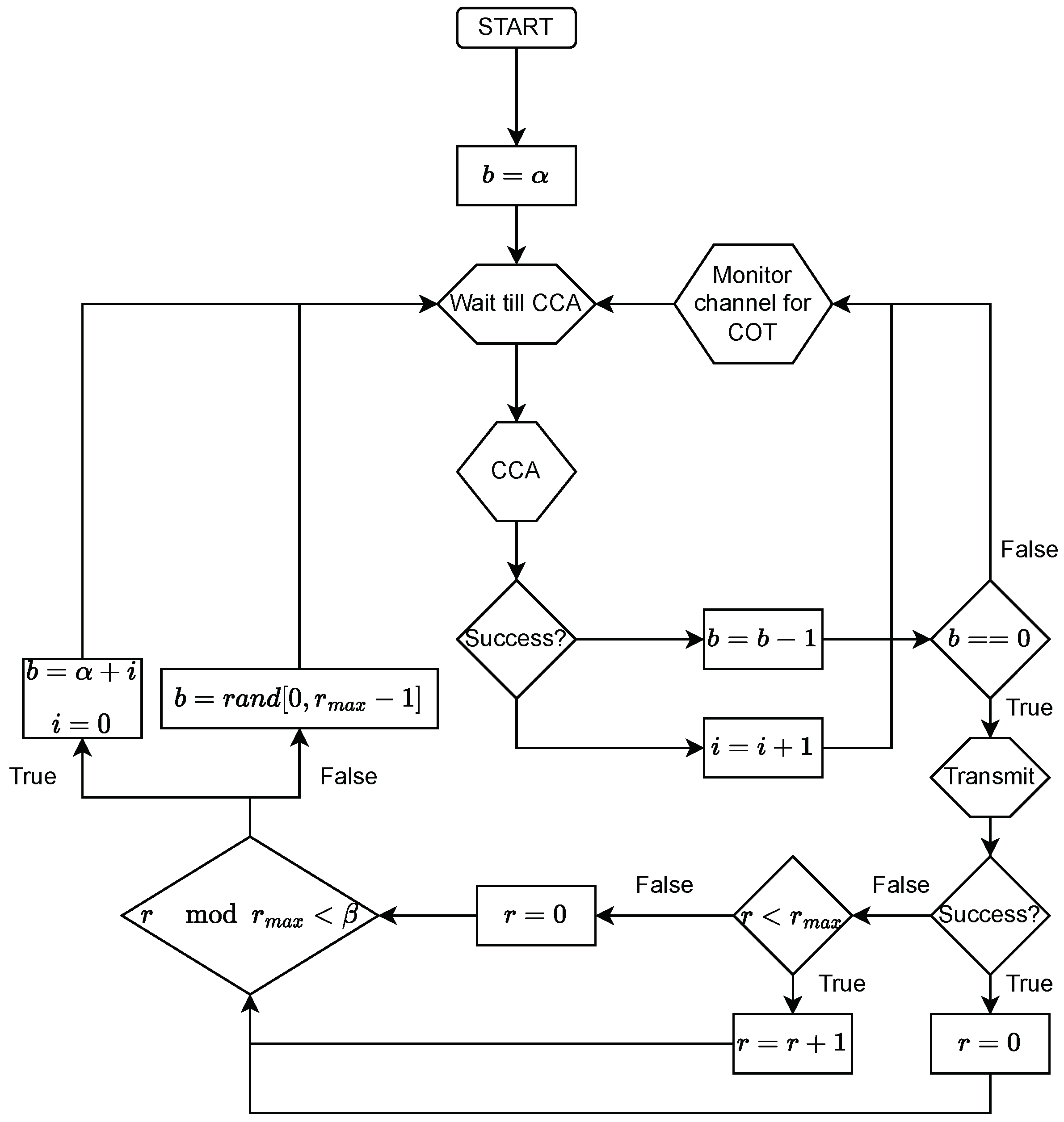 Energies 17 00153 g005