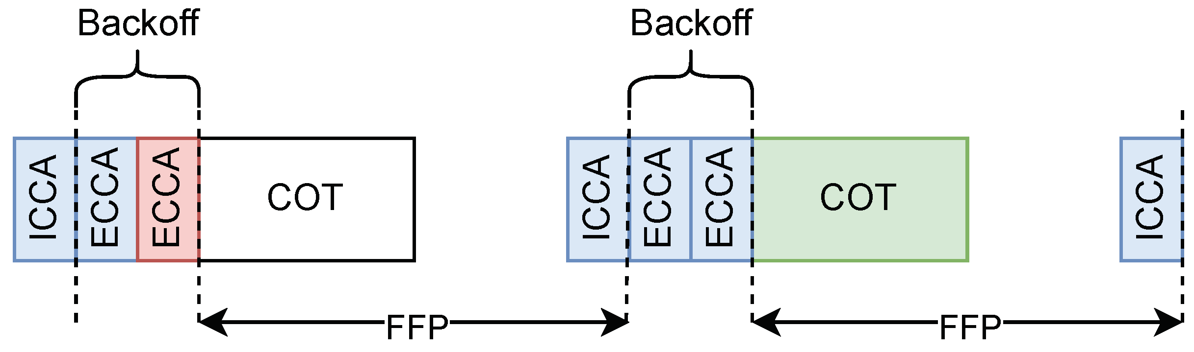 Energies 17 00153 g006