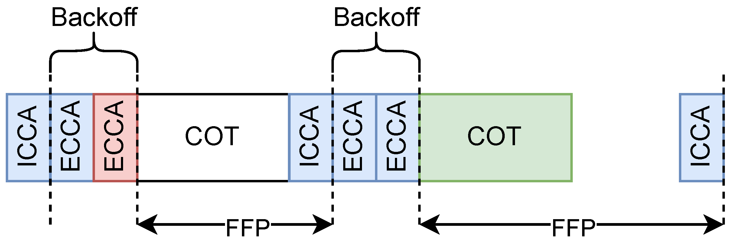Energies 17 00153 g008