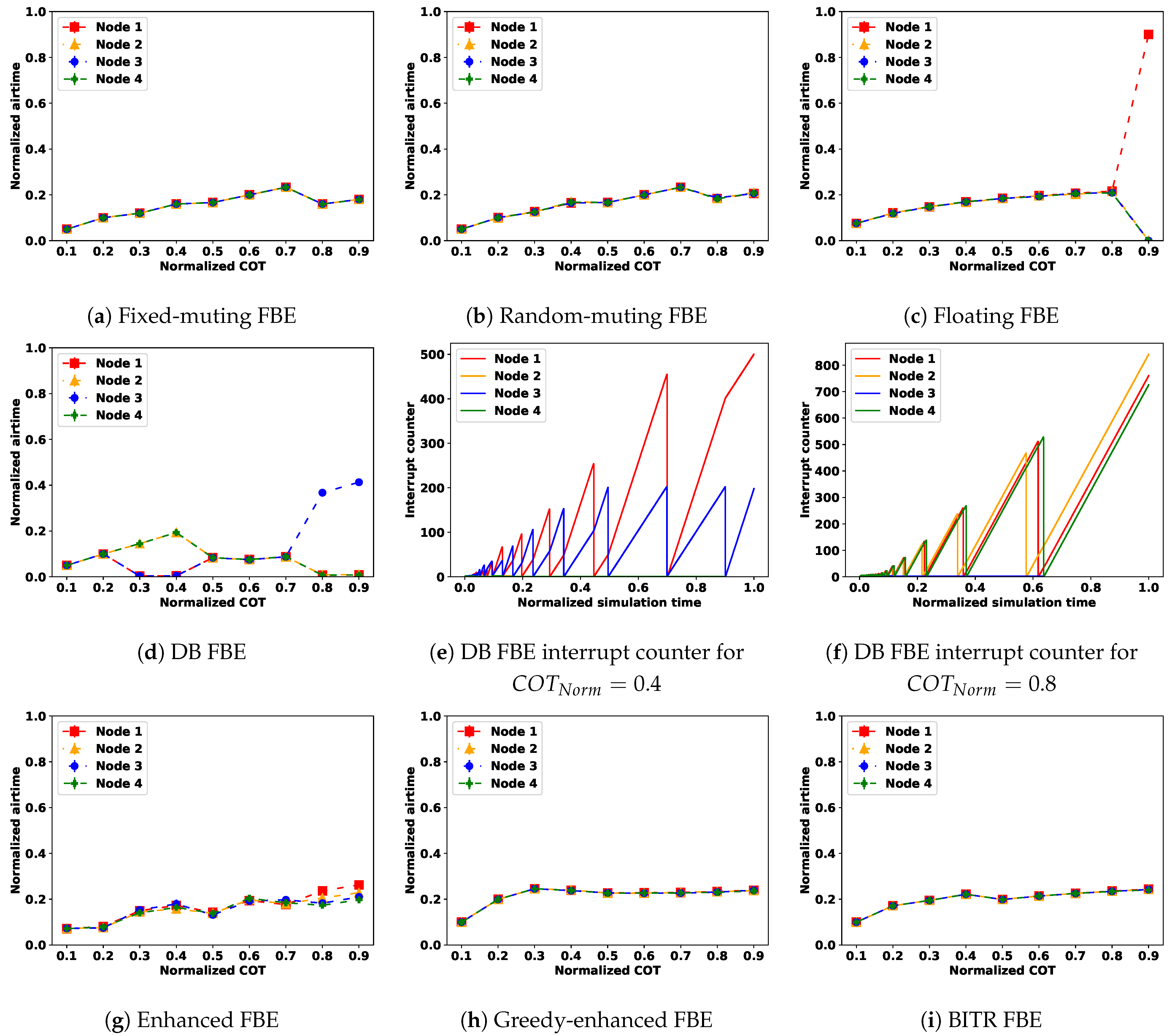 Energies 17 00153 g011