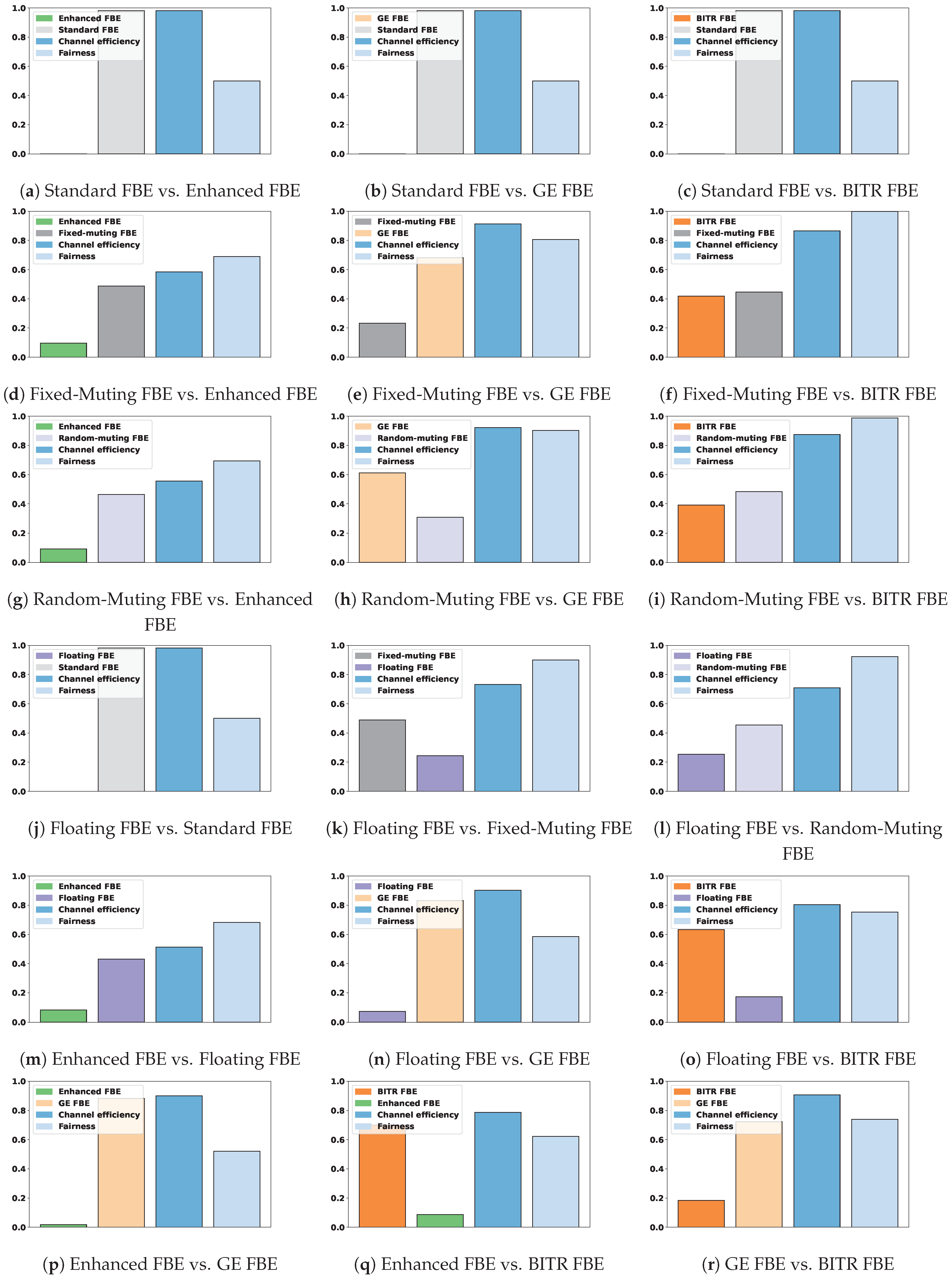 Energies 17 00153 g014