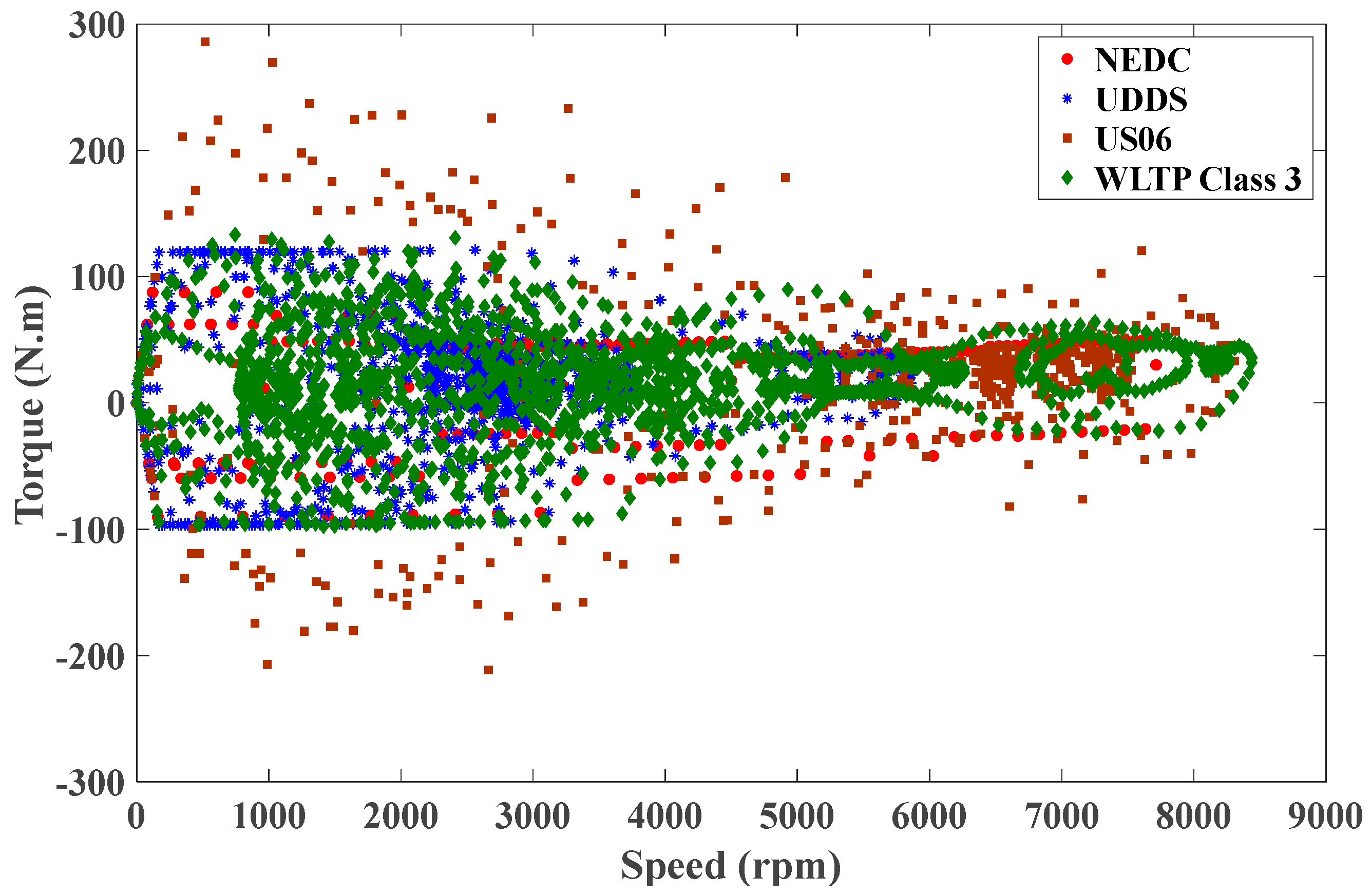 Energies 17 00154 g002