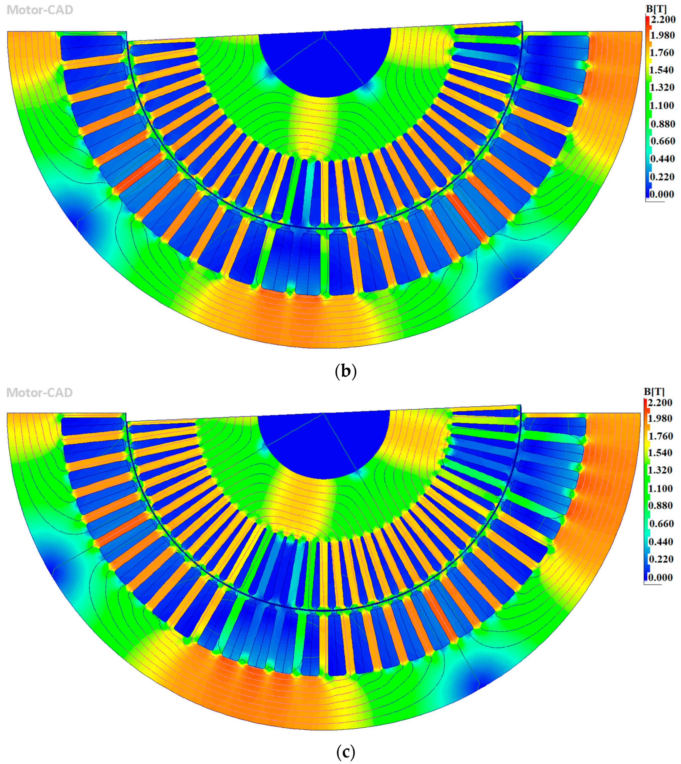 Energies 17 00154 g007b