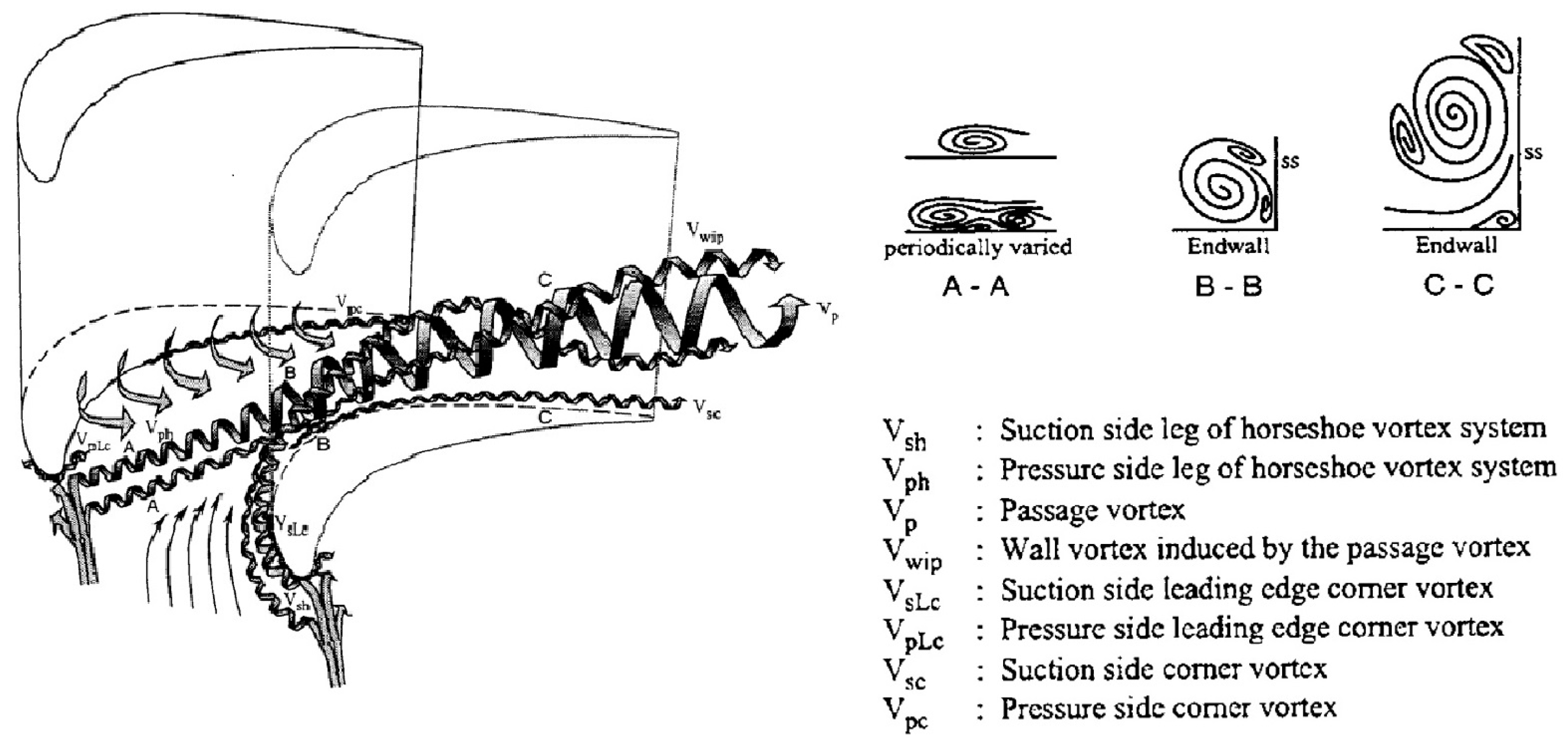 Energies 17 00162 g002