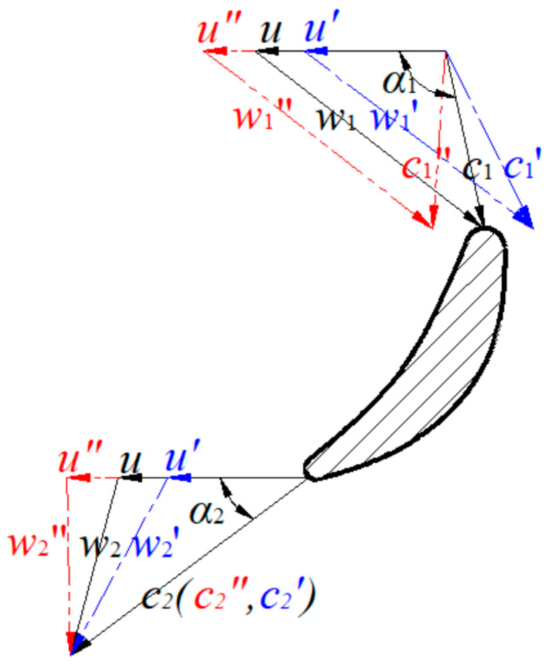 Energies 17 00162 g004
