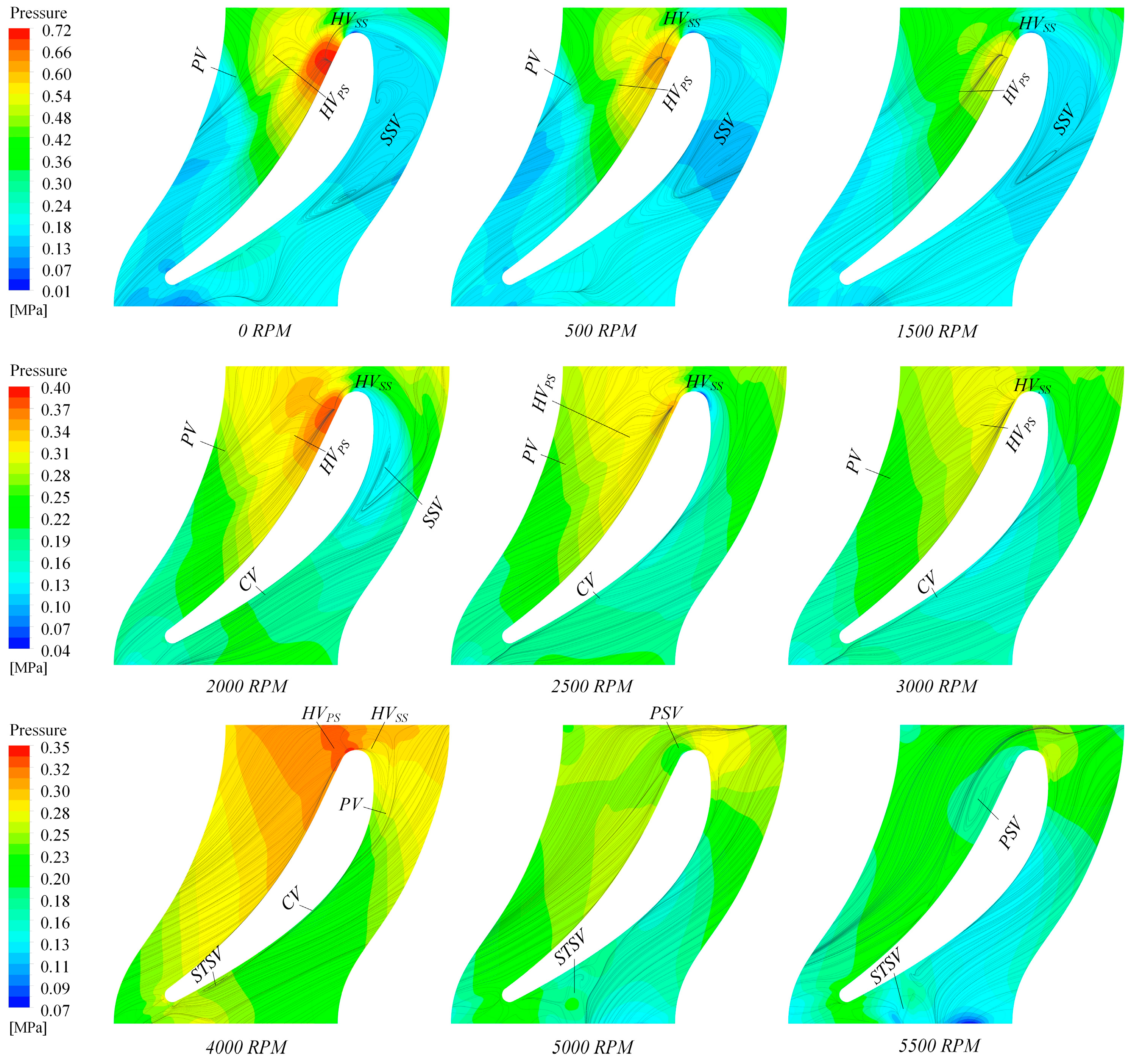 Energies 17 00162 g012