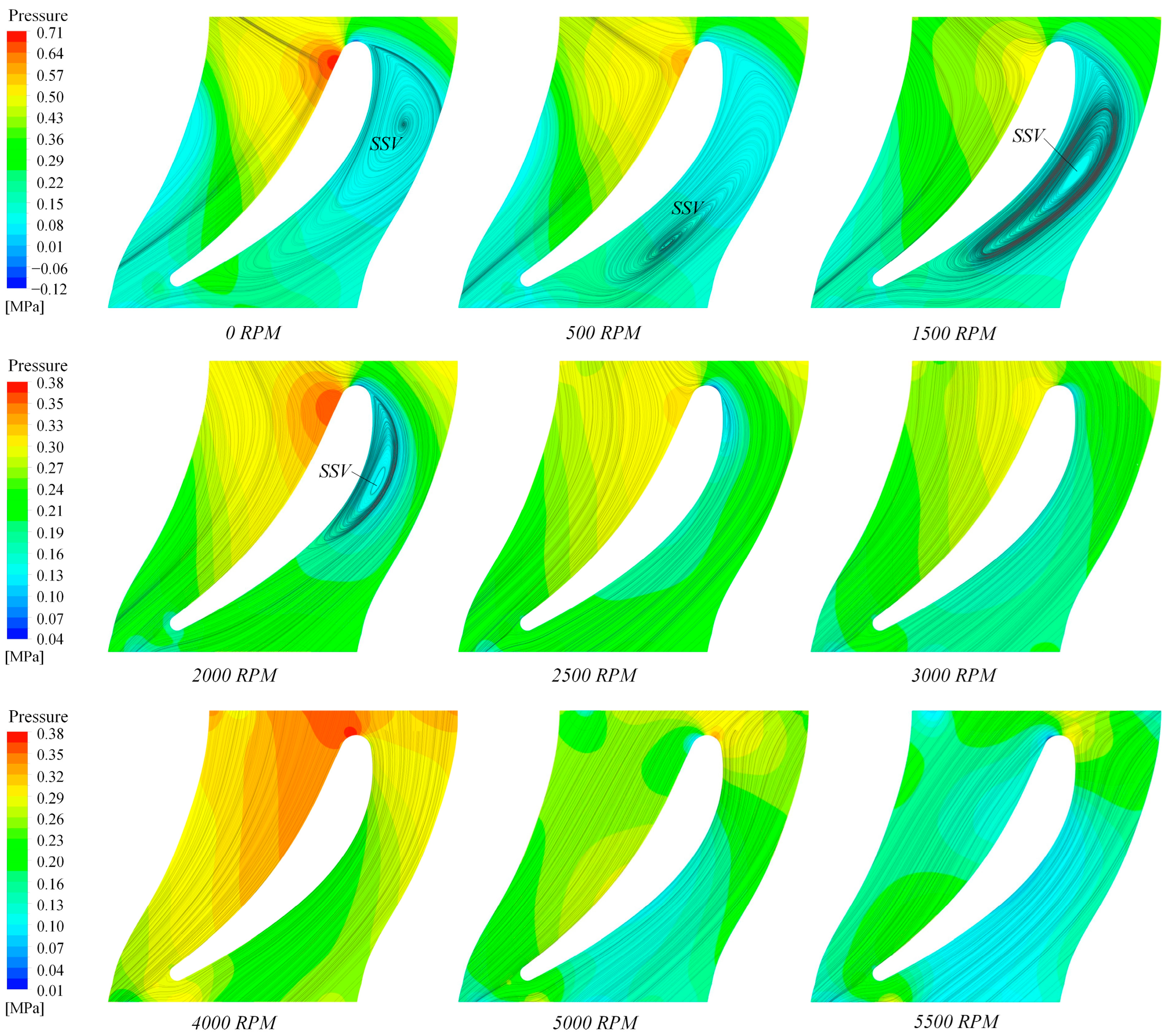 Energies 17 00162 g014