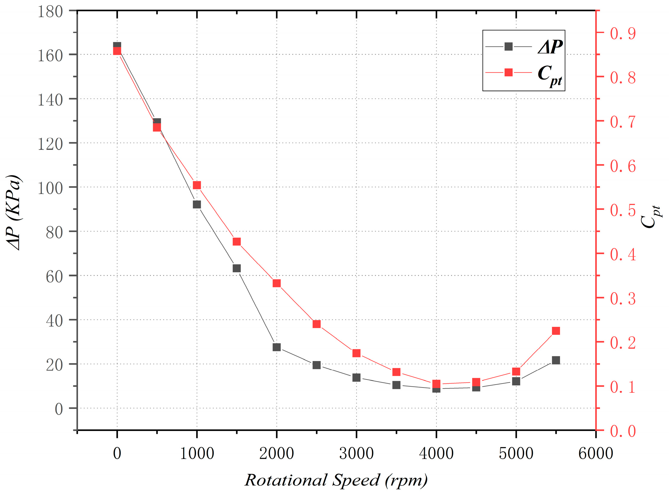 Energies 17 00162 g018