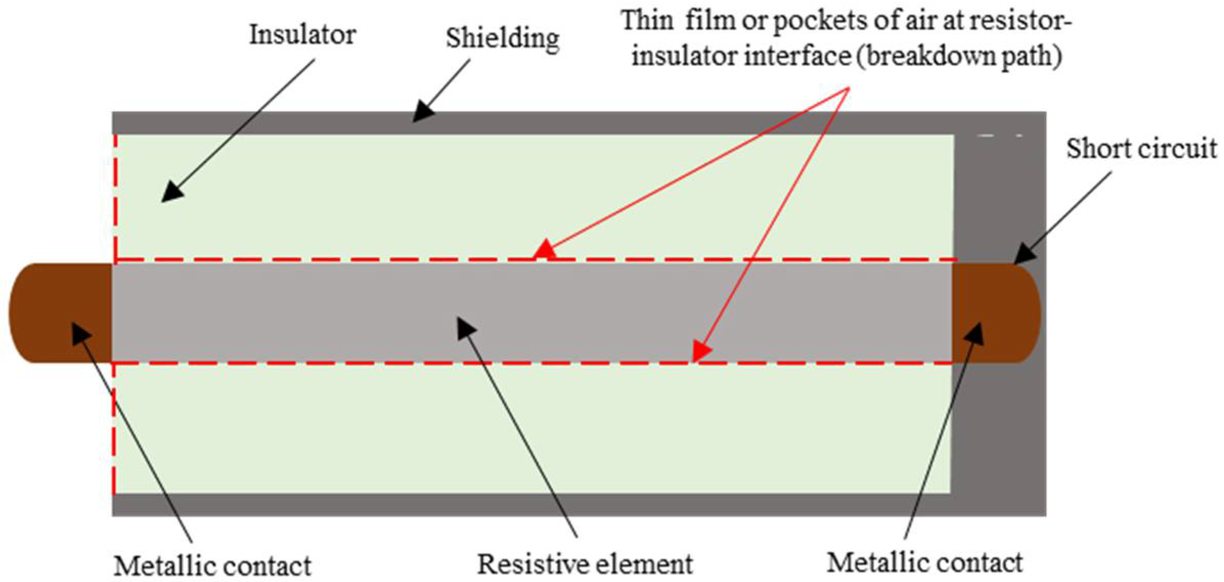 Energies 17 00166 g001