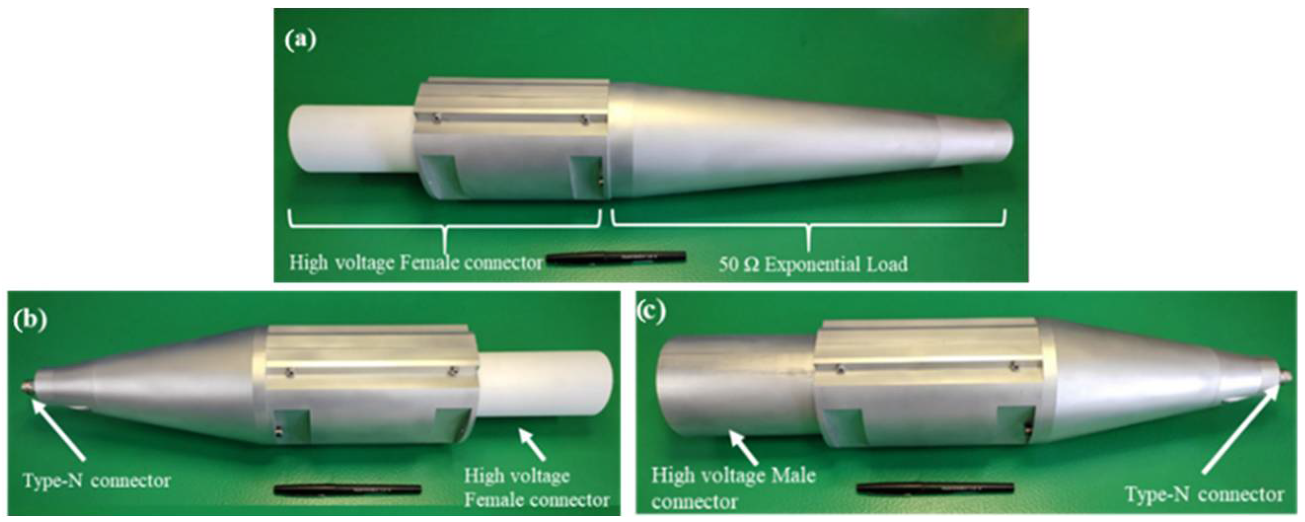 Energies 17 00166 g008