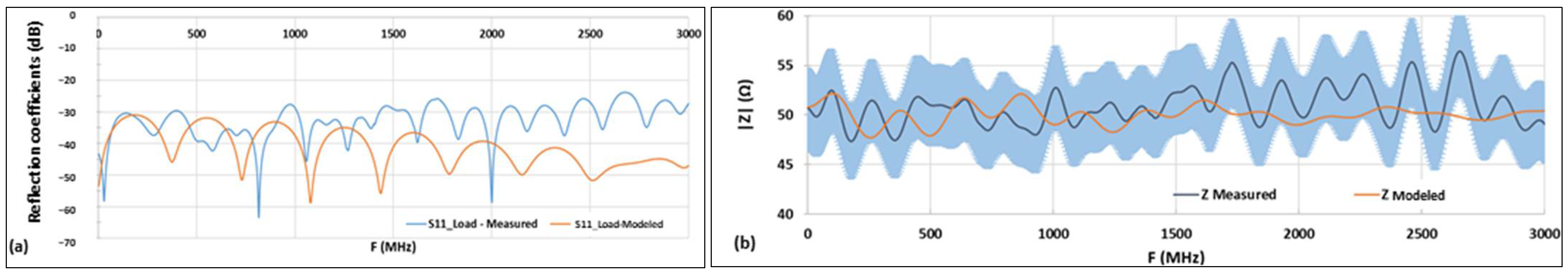 Energies 17 00166 g012