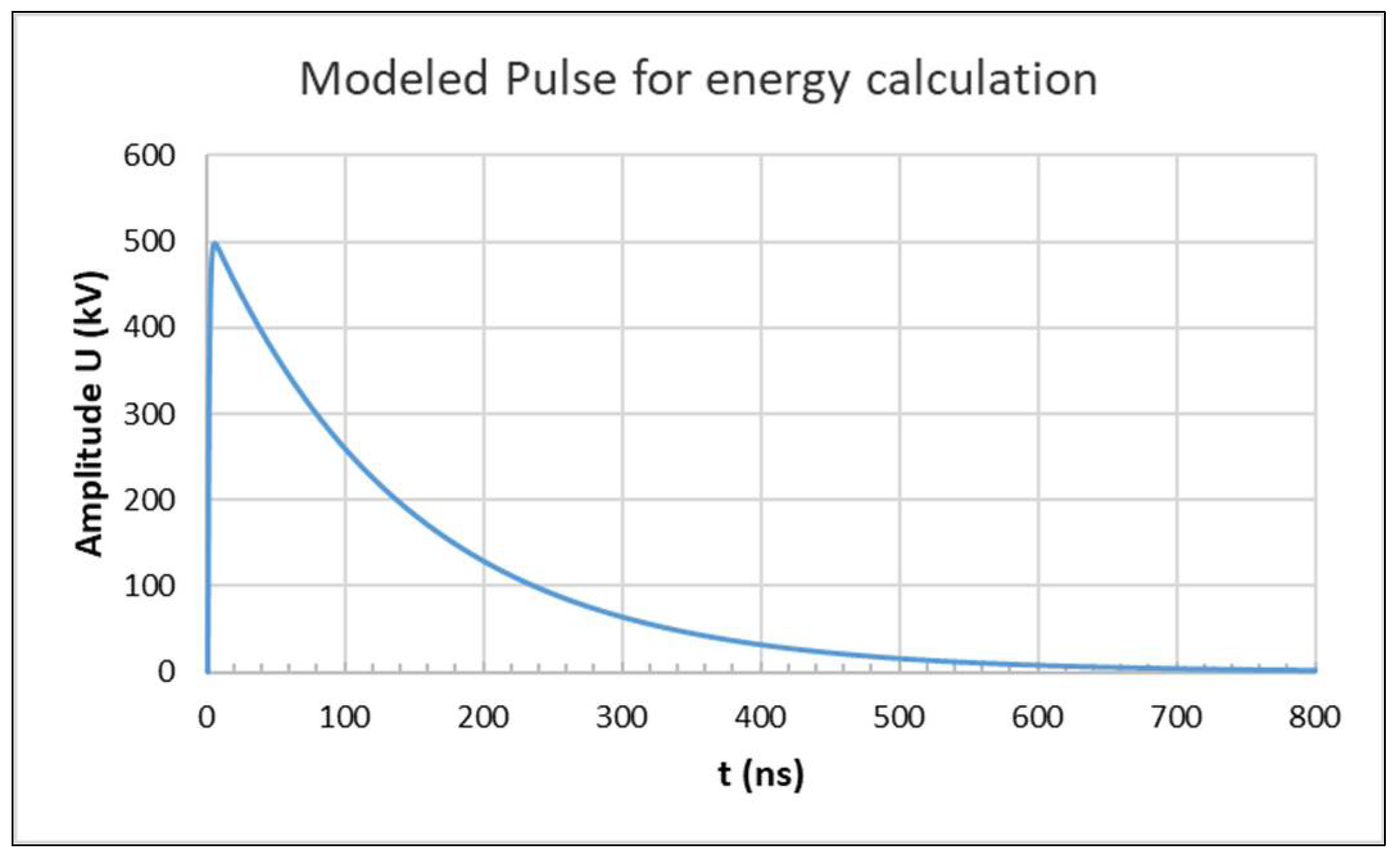 Energies 17 00166 g015