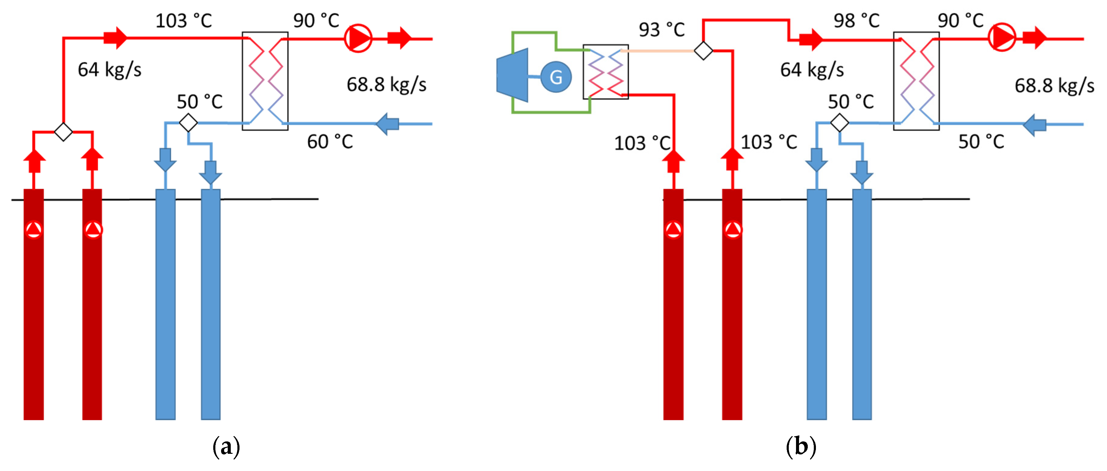 Energies 17 00169 g009 Energies 17 00169 g009