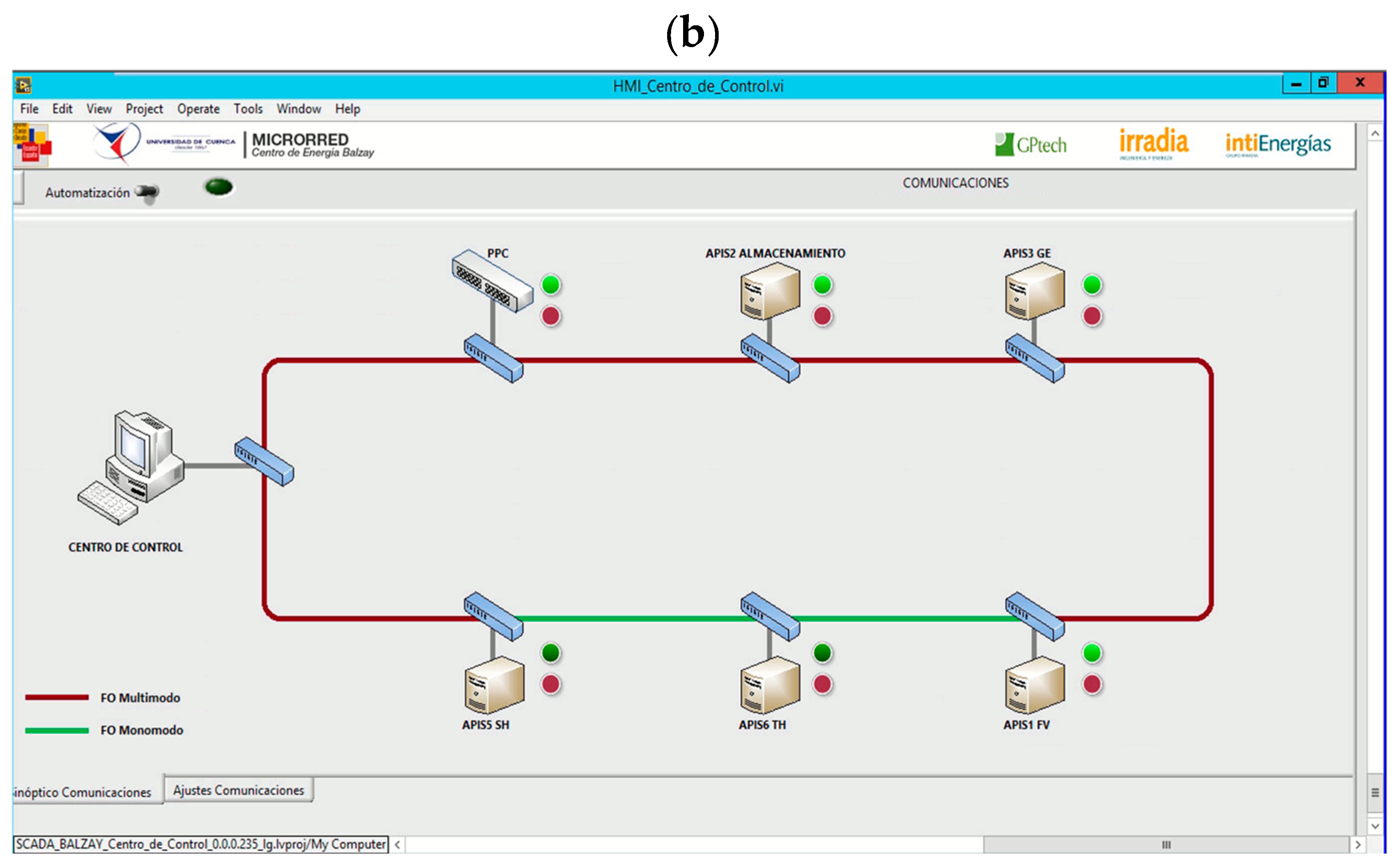 Energies 17 00170 g005b