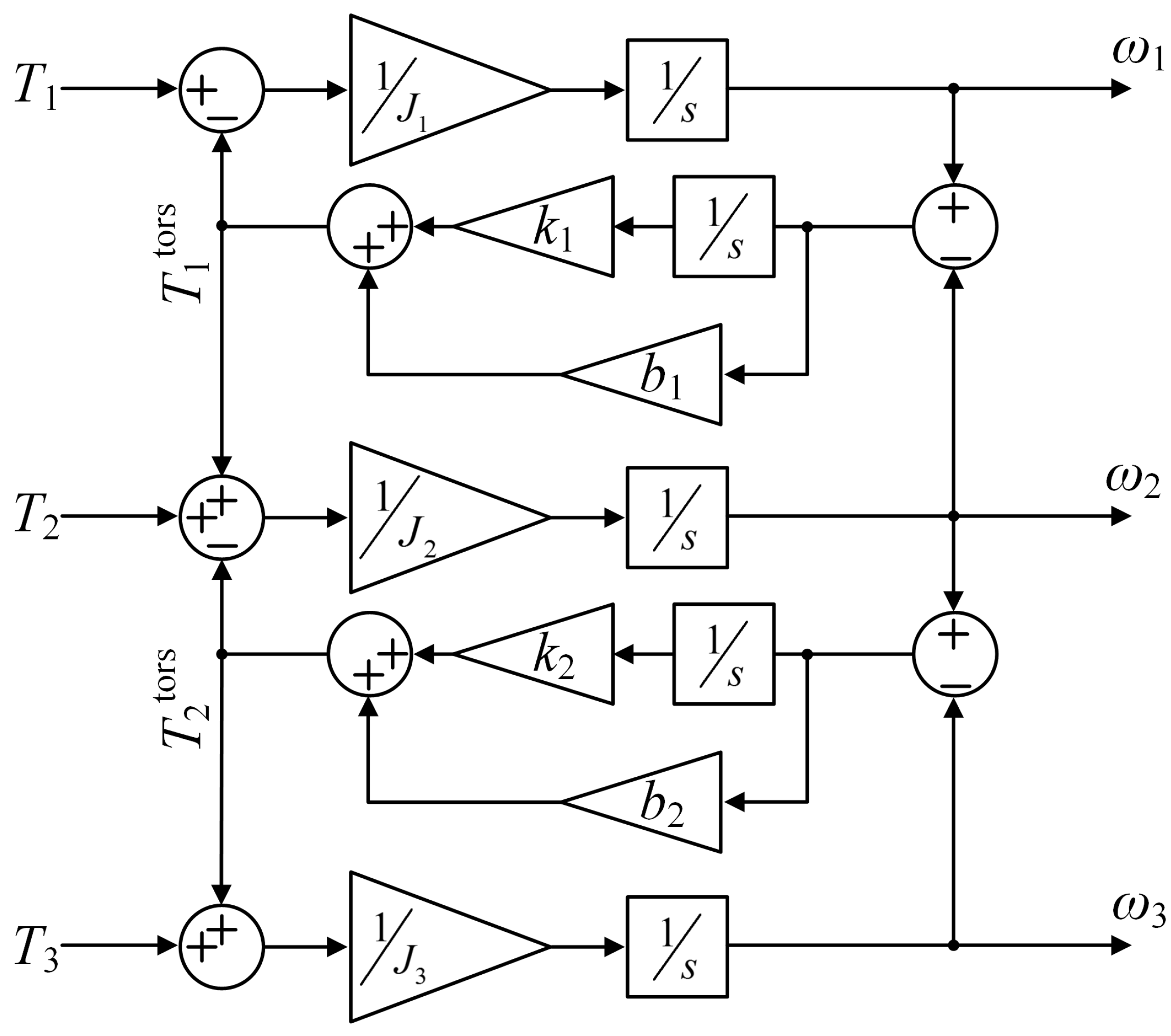 Energies 17 00172 g001