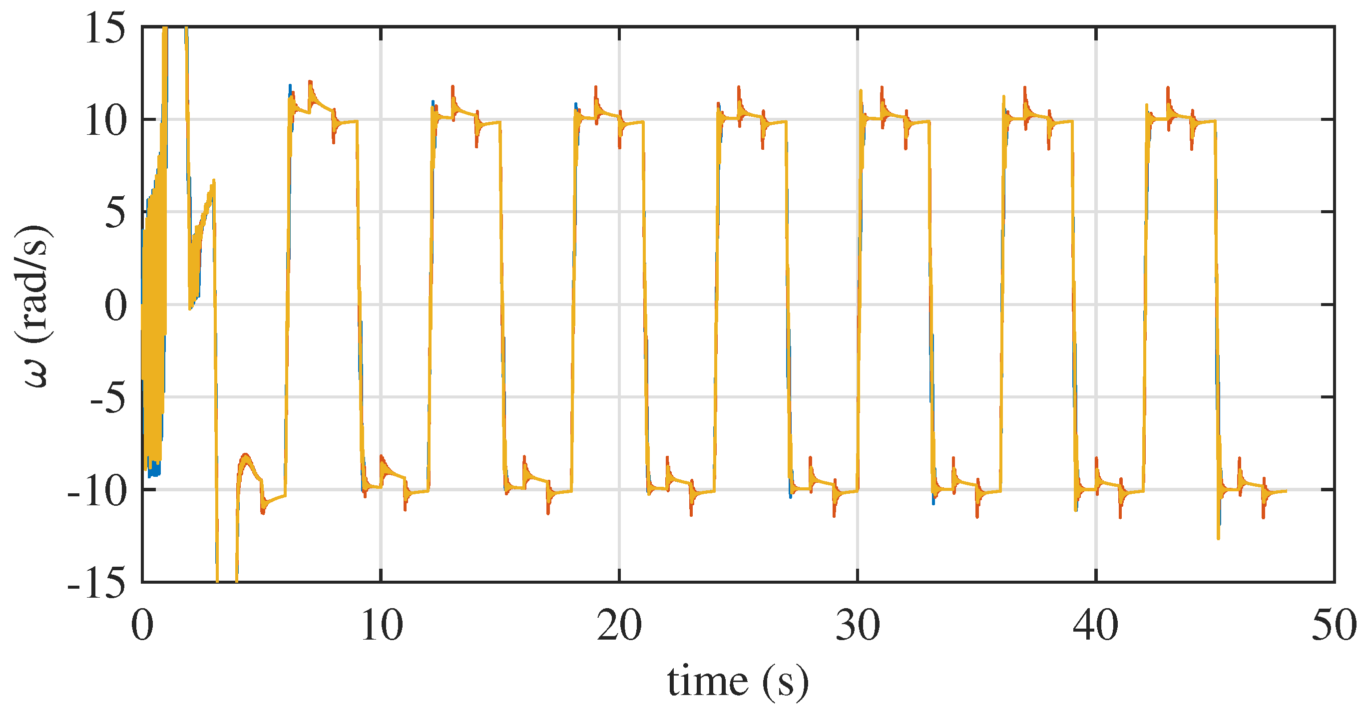 Energies 17 00172 g012