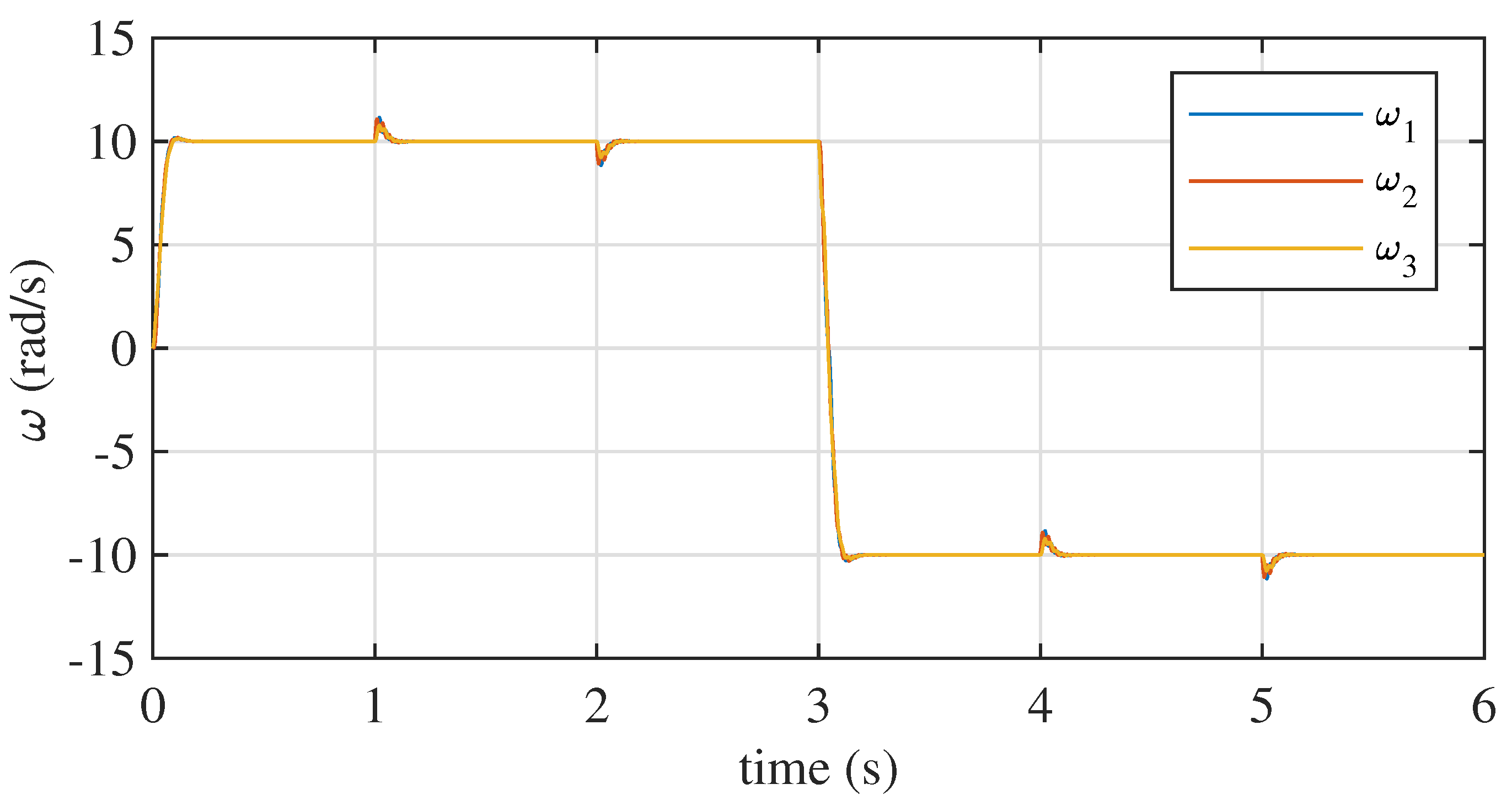 Energies 17 00172 g015