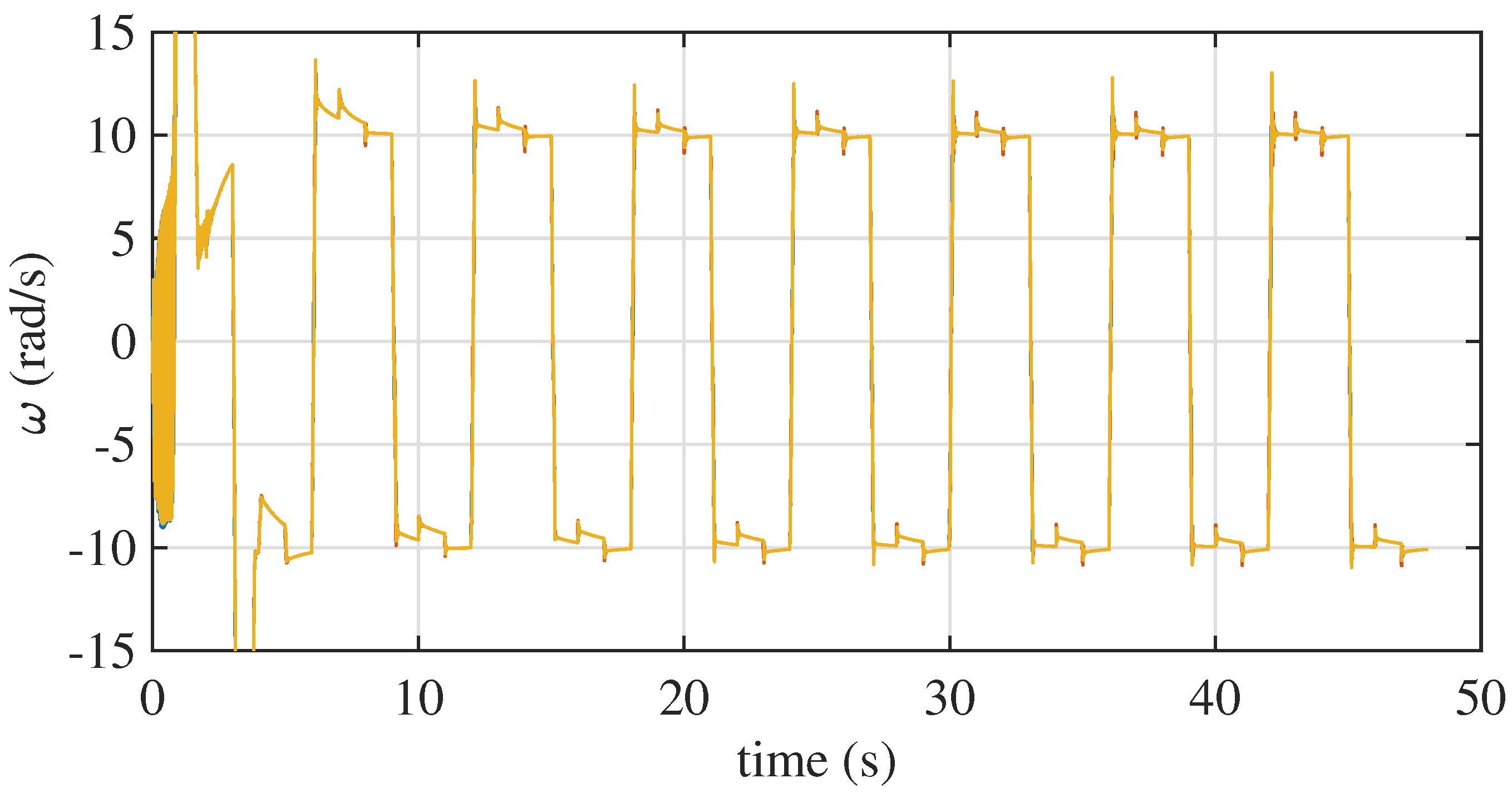 Energies 17 00172 g018