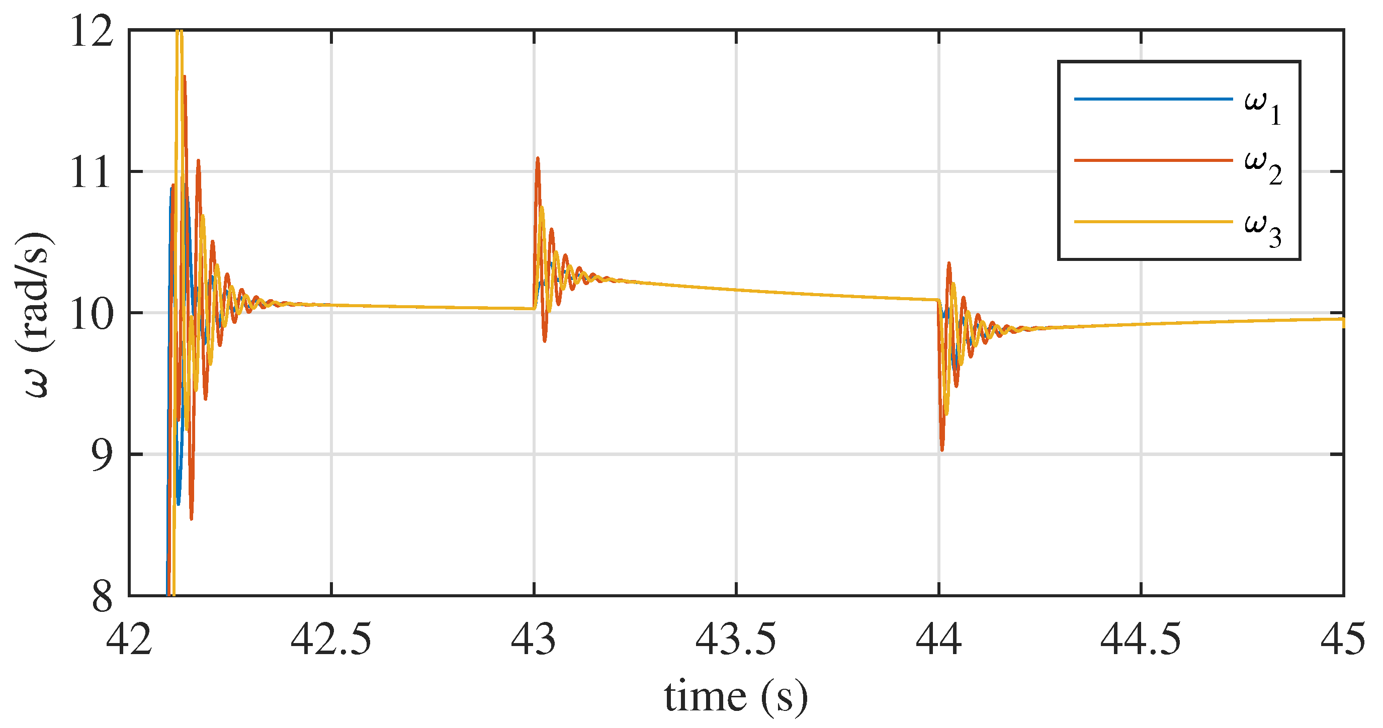 Energies 17 00172 g019