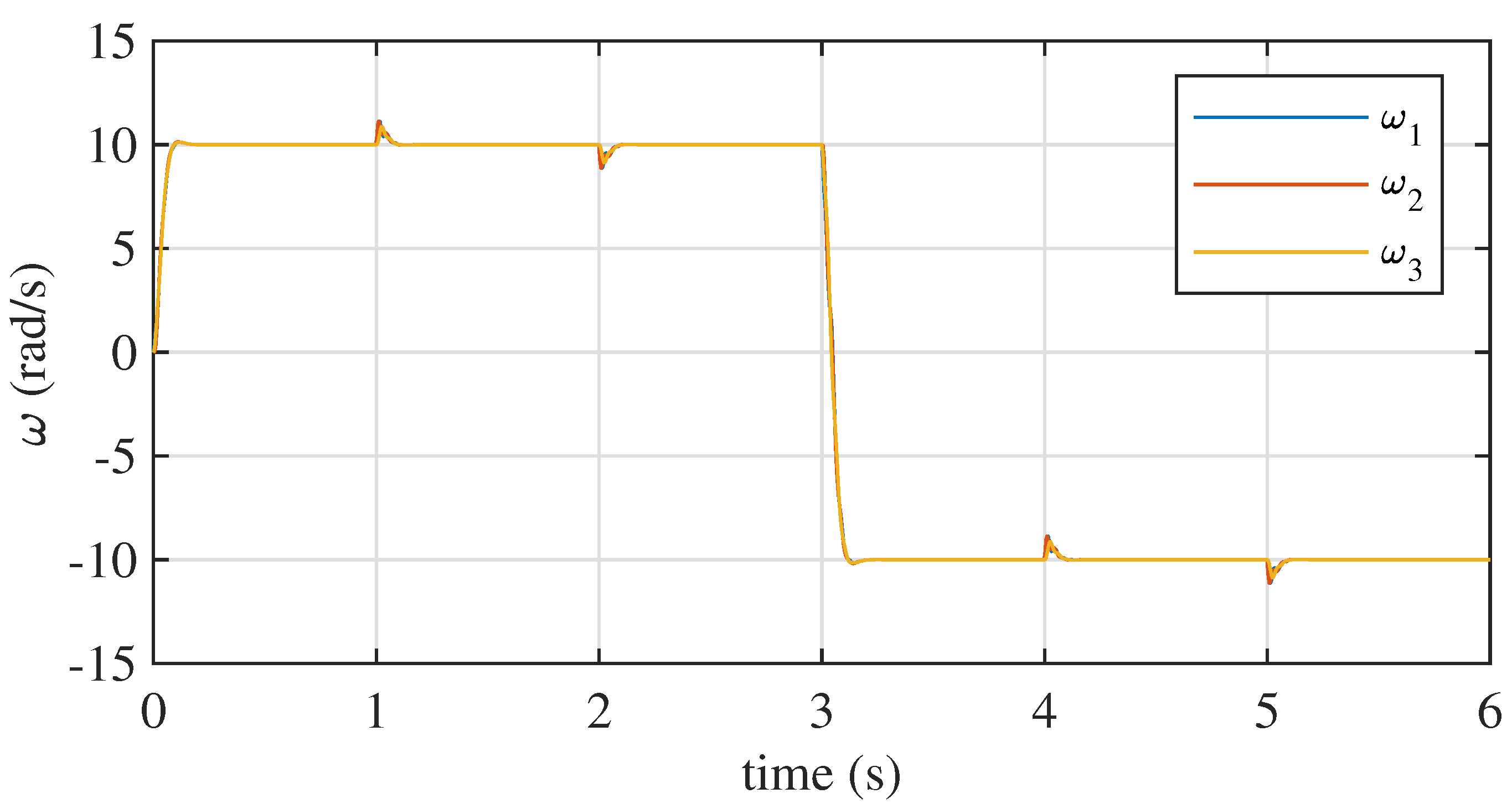 Energies 17 00172 g021