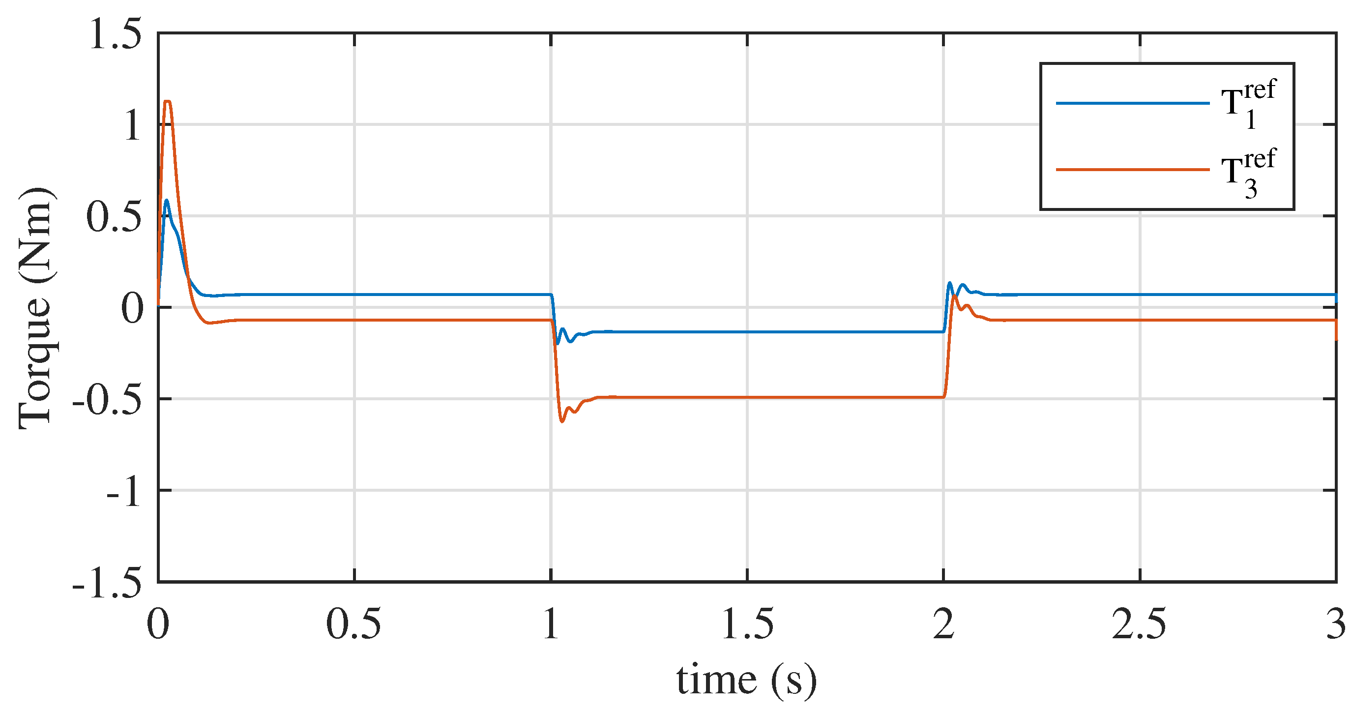 Energies 17 00172 g023