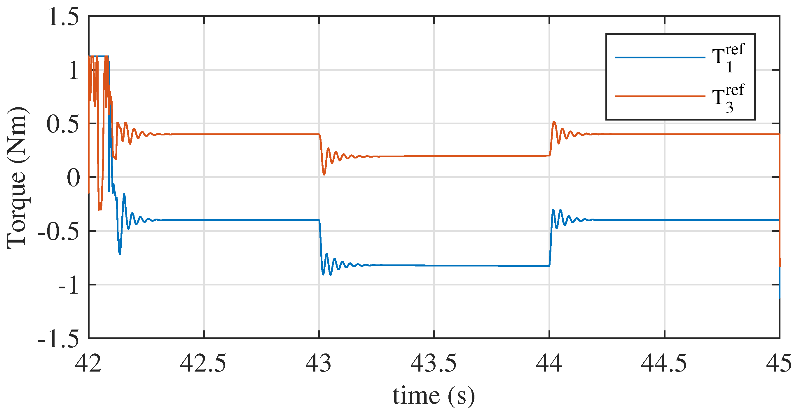 Energies 17 00172 g026