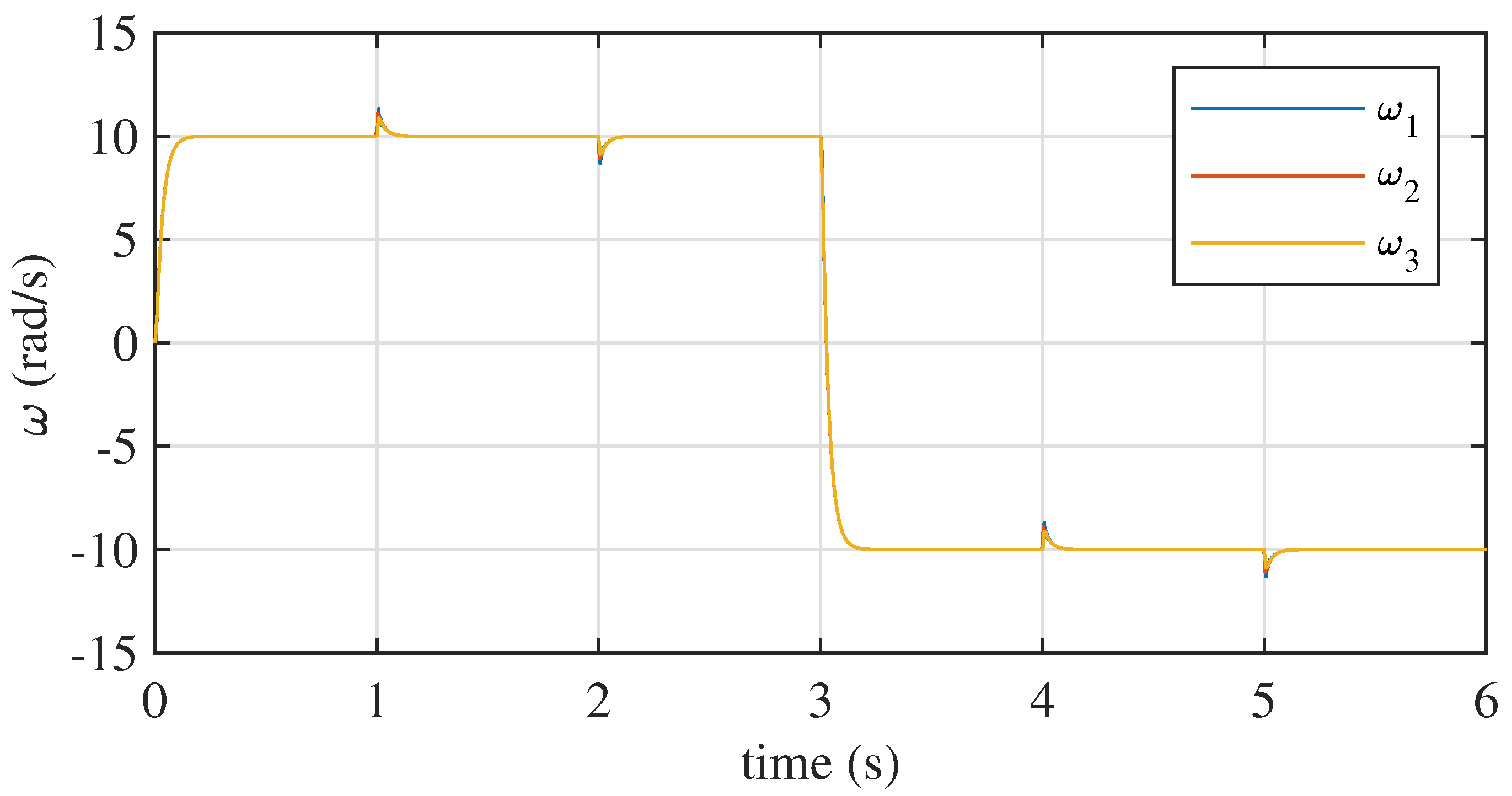 Energies 17 00172 g027