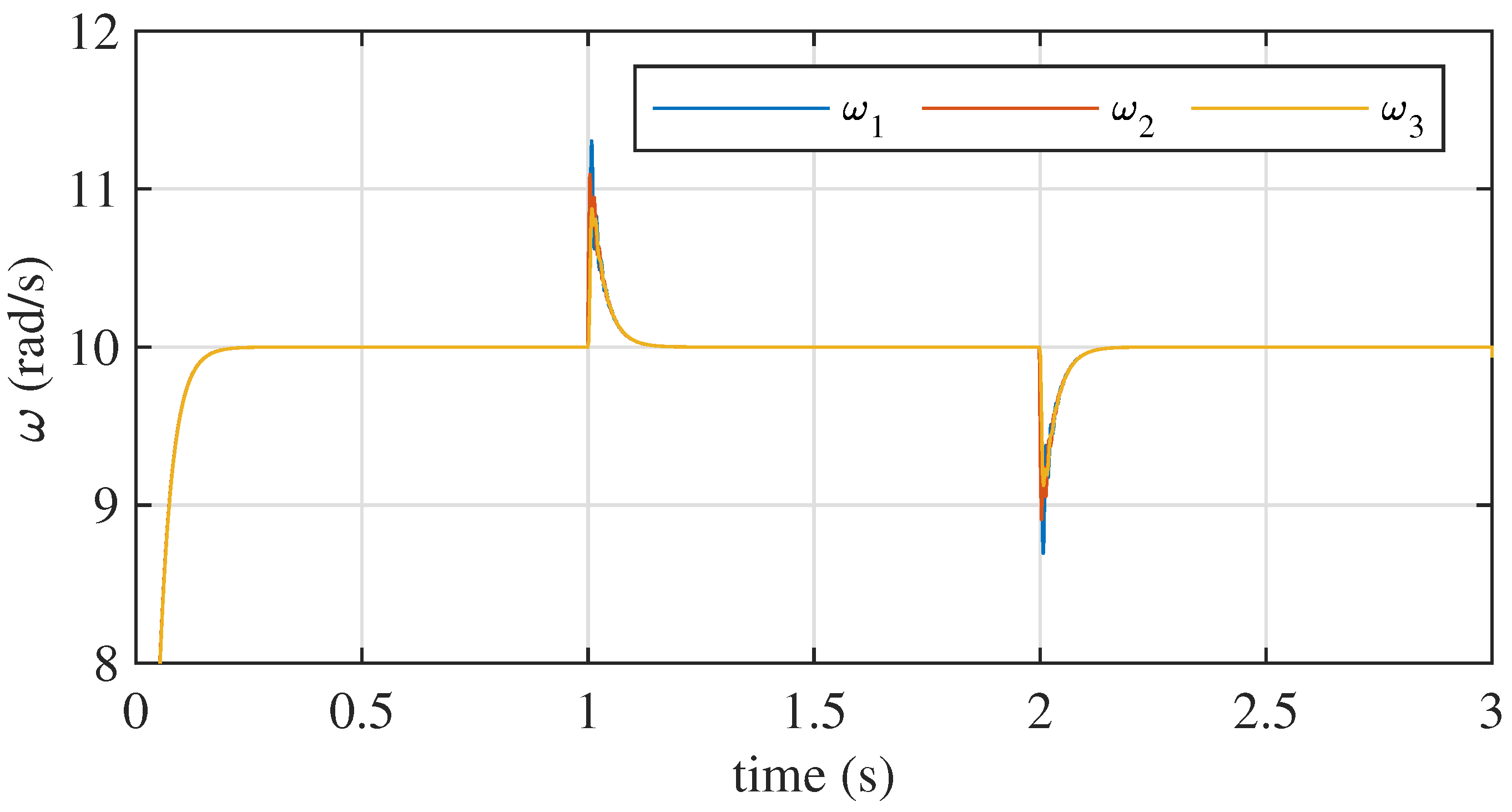 Energies 17 00172 g028