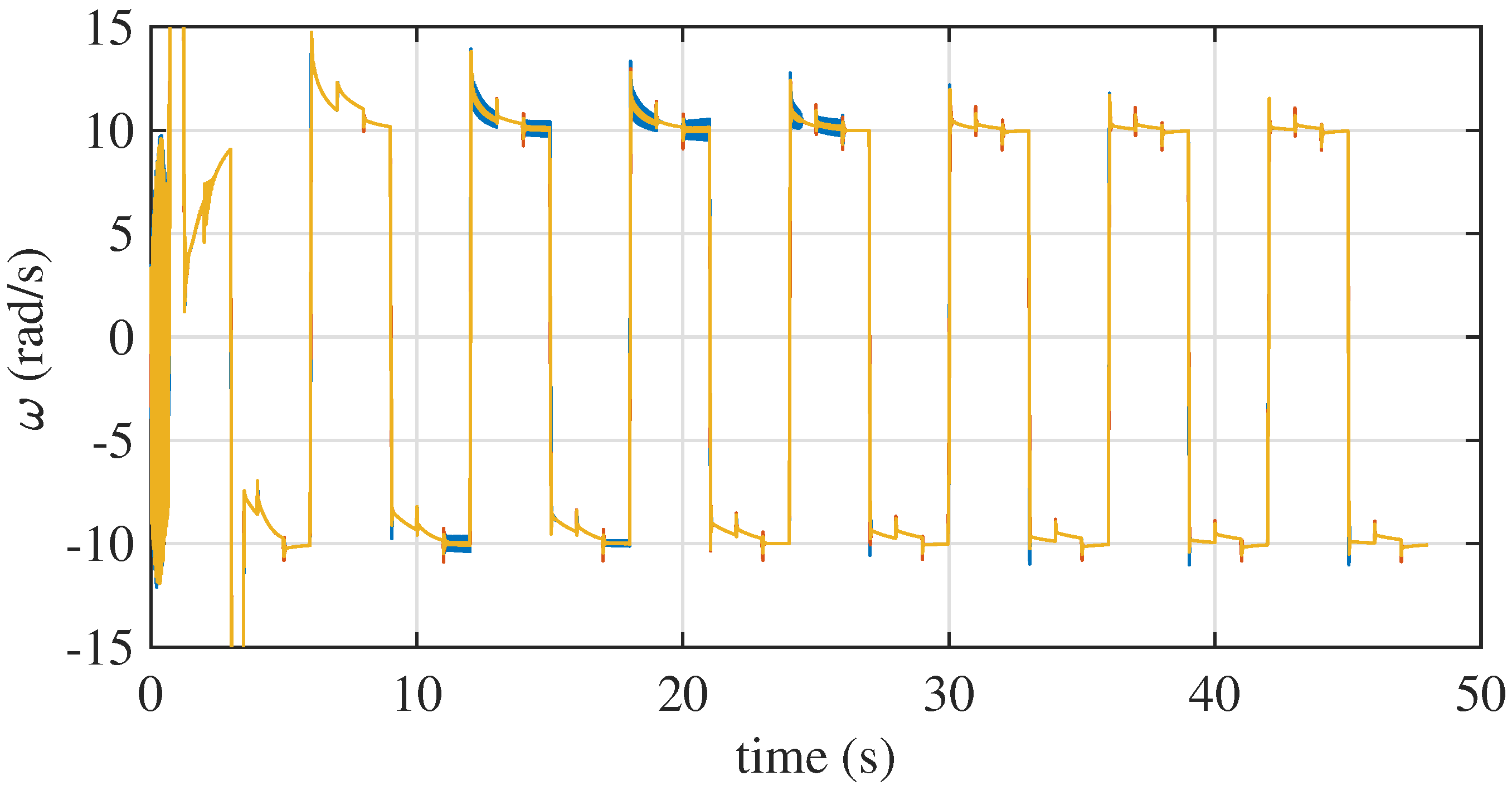 Energies 17 00172 g030