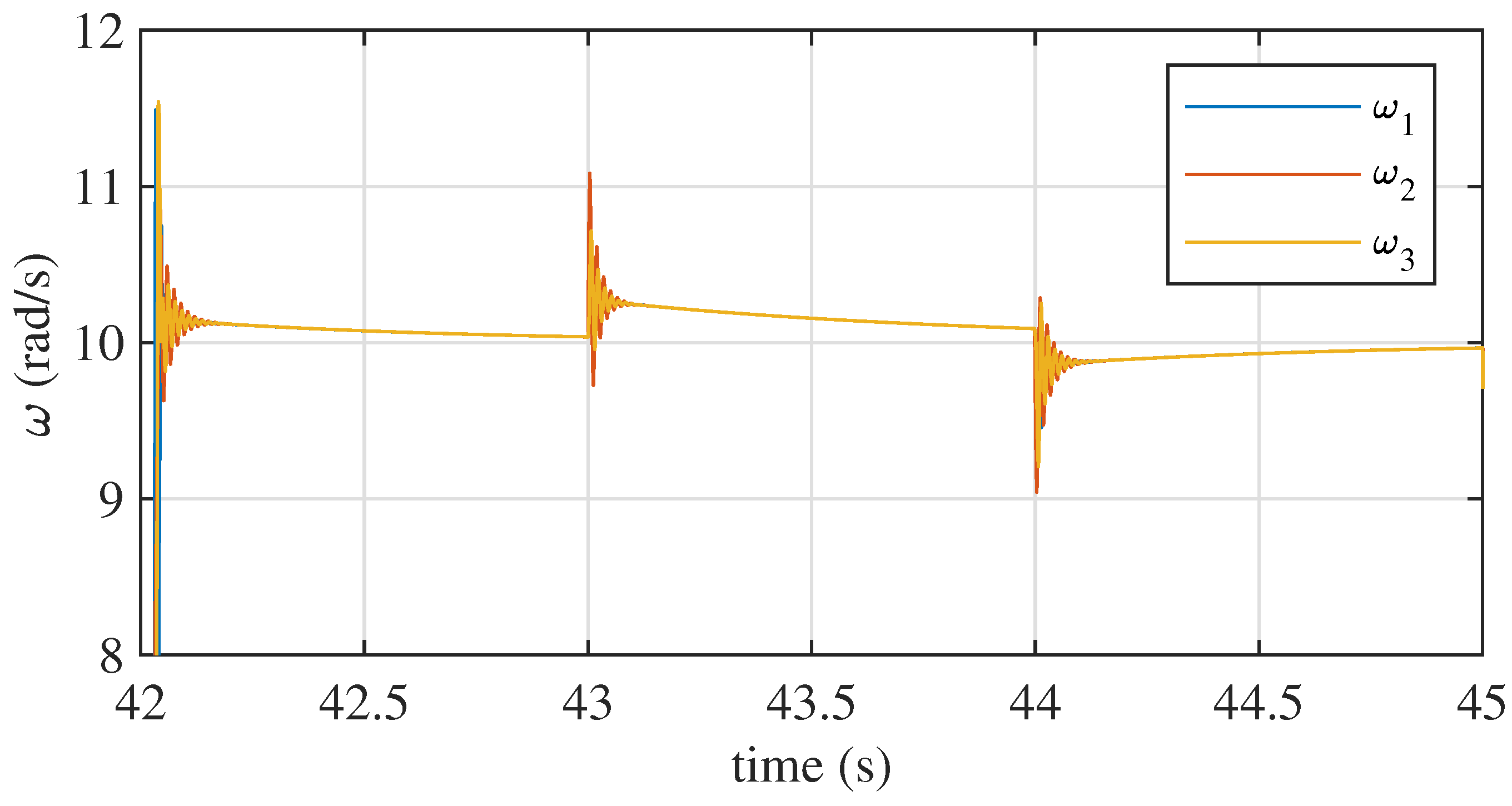 Energies 17 00172 g031