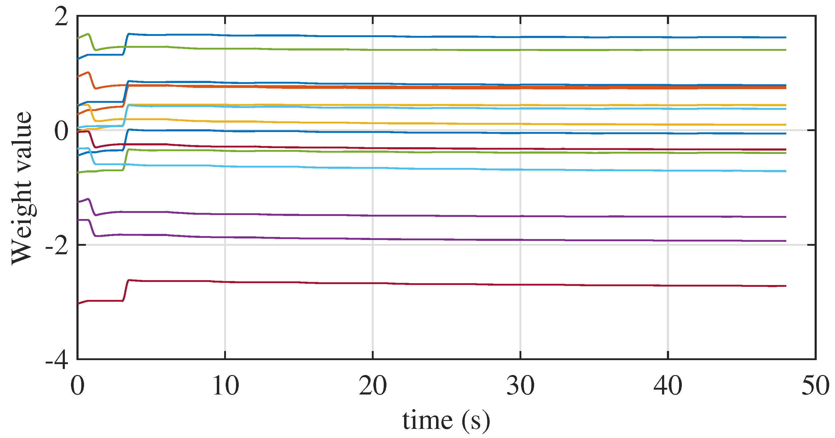Energies 17 00172 g033