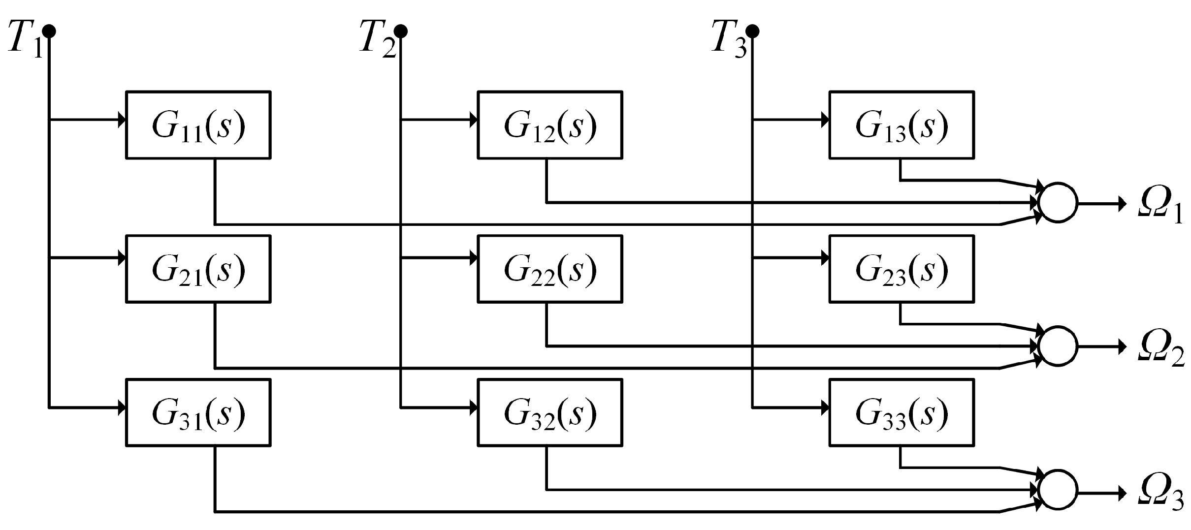 Energies 17 00172 g0a1