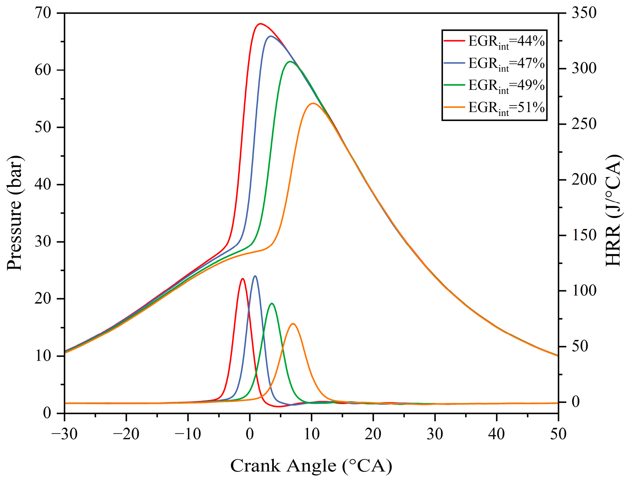 Energies 17 00175 g004