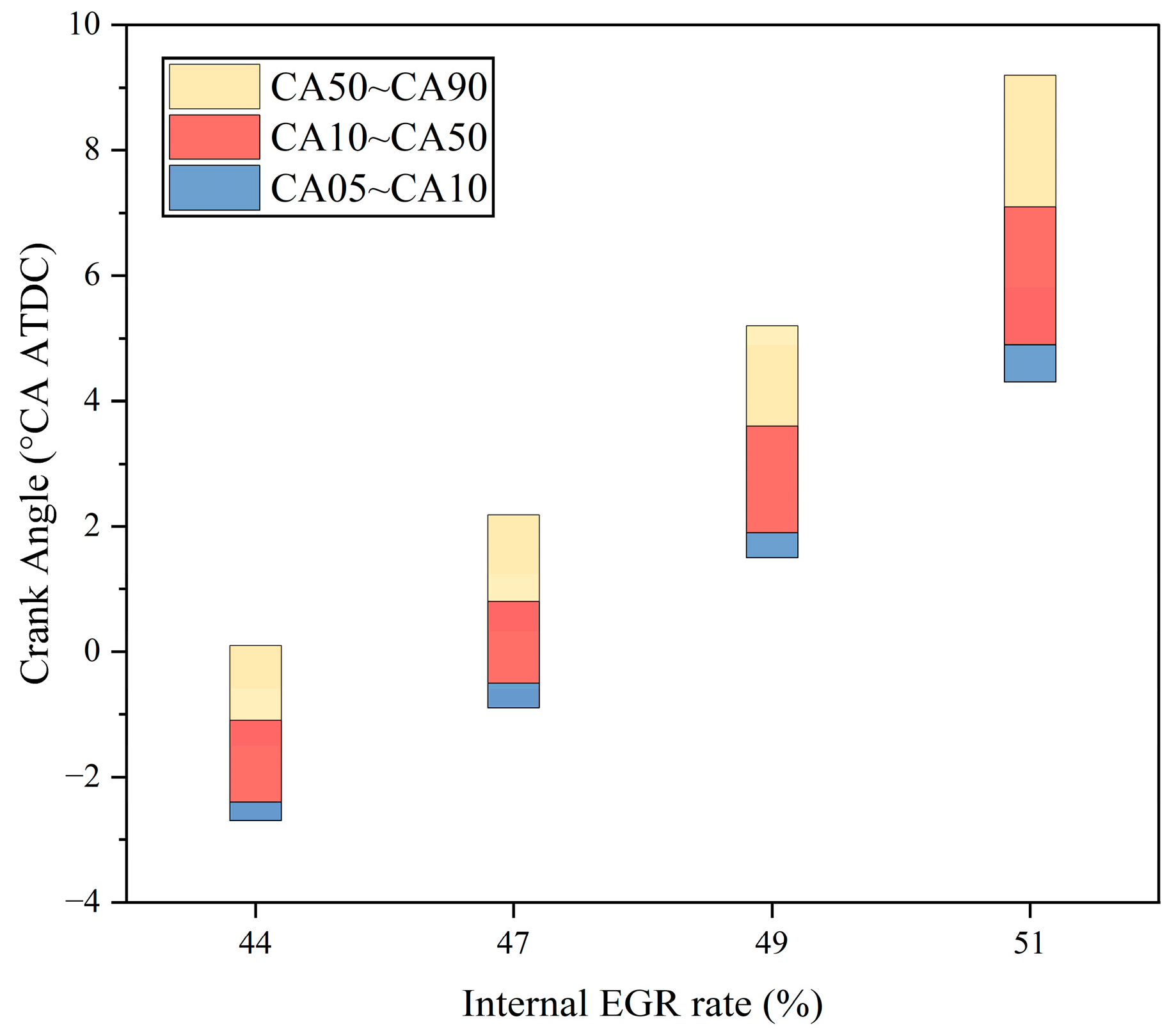 Energies 17 00175 g007