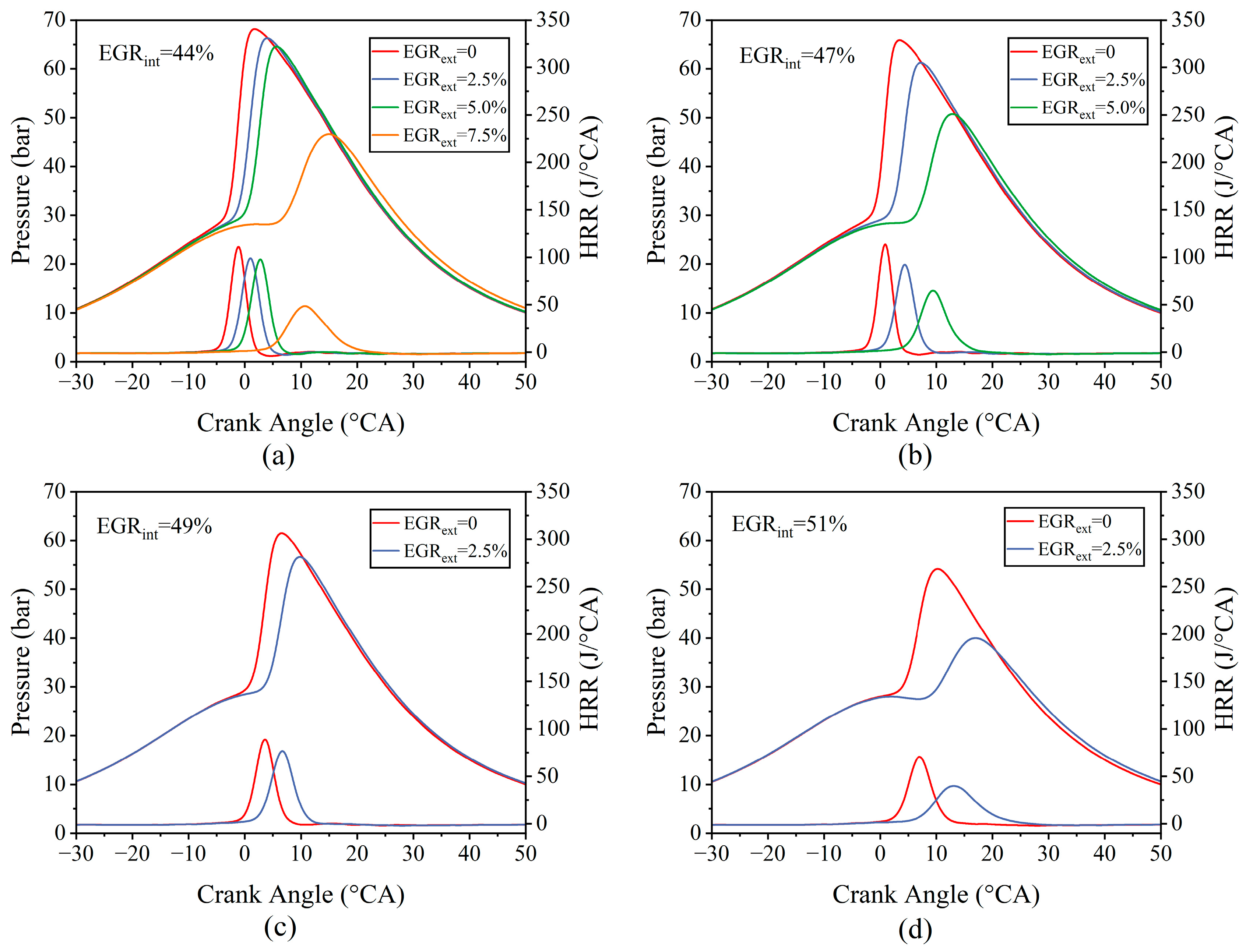 Energies 17 00175 g010
