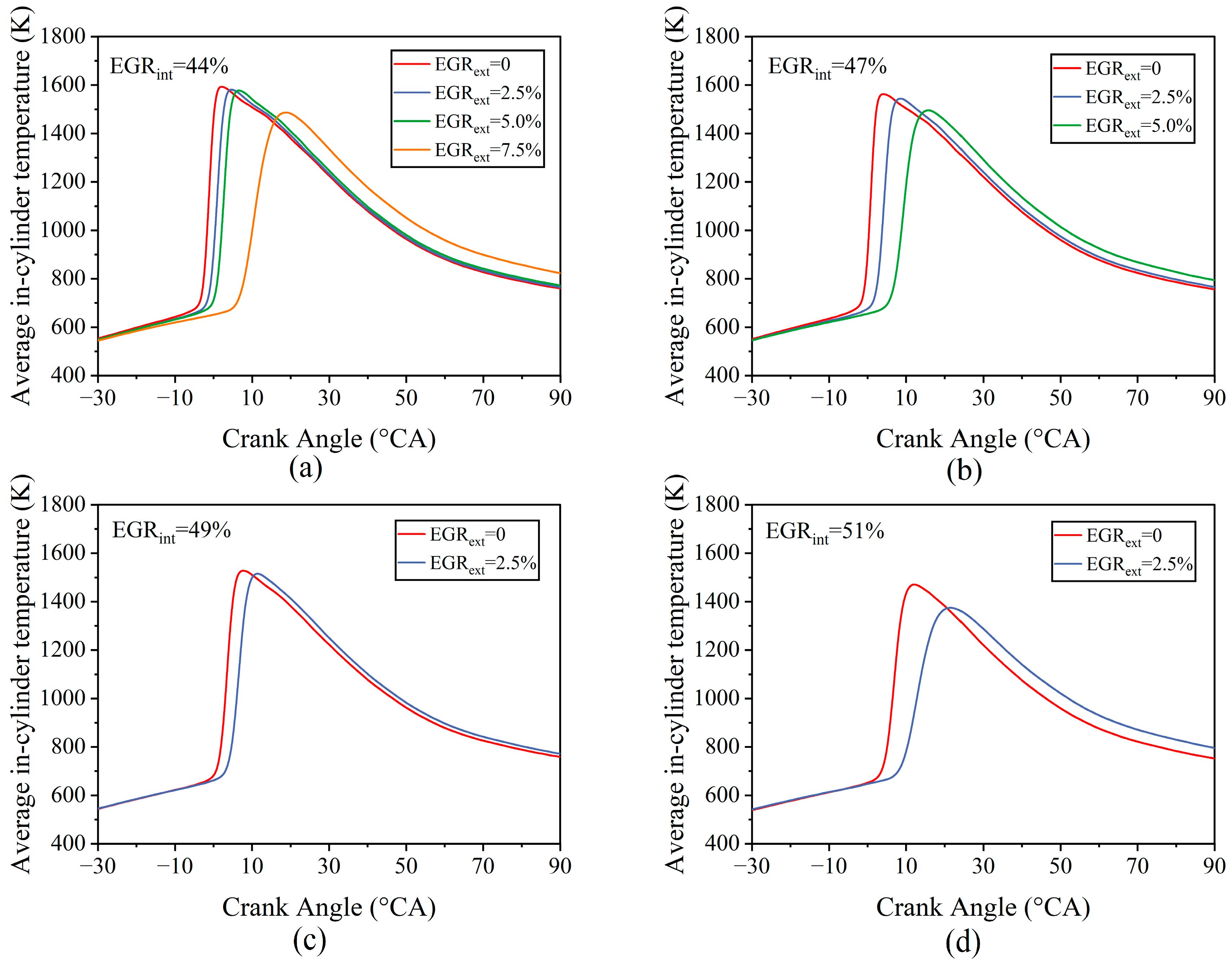Energies 17 00175 g011