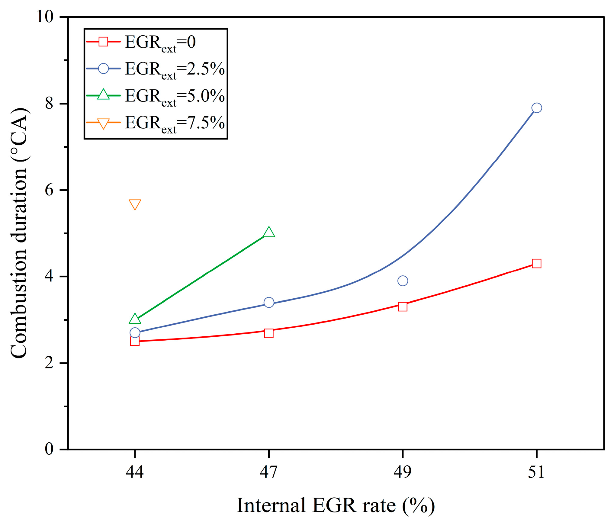 Energies 17 00175 g015